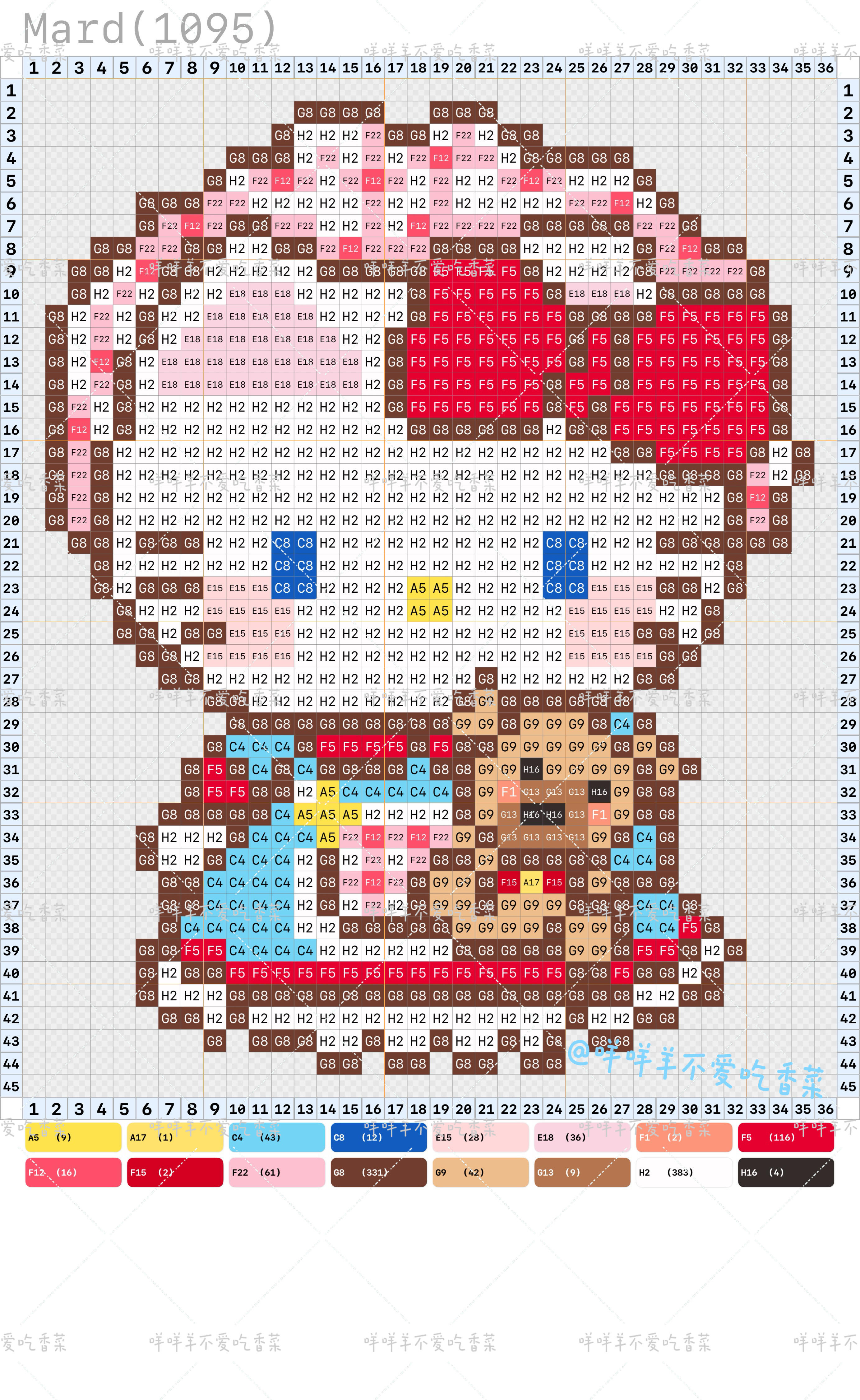 hellokitty拼豆图纸可自取第132张,简单又好看,可保存 hellokitty拼豆图纸可自取第132张,简单又好看,可保存