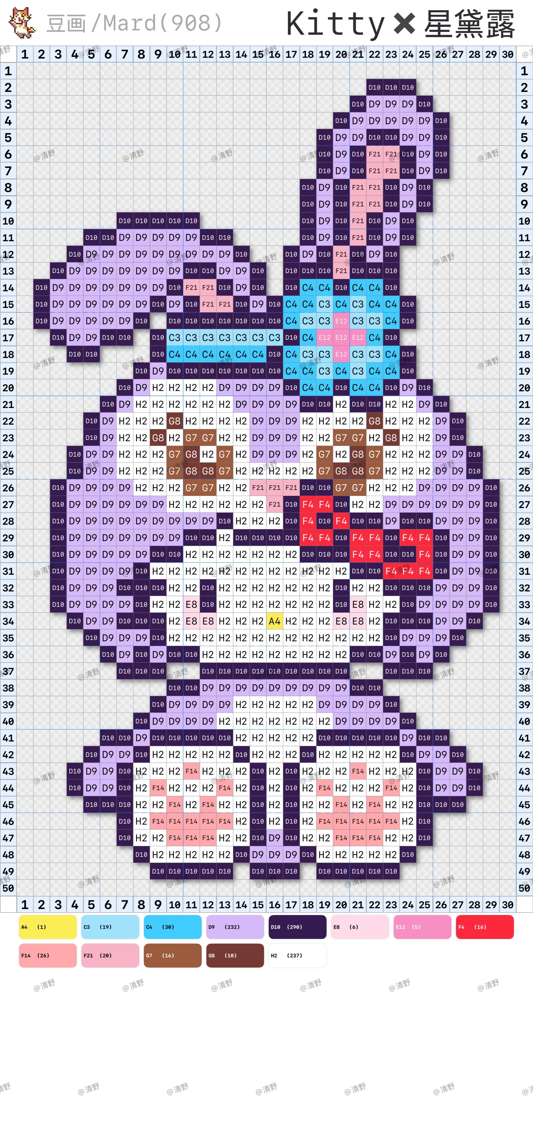 hellokitty拼豆图纸可自取第136张,简单又好看,可保存 hellokitty拼豆图纸可自取第136张,简单又好看,可保存