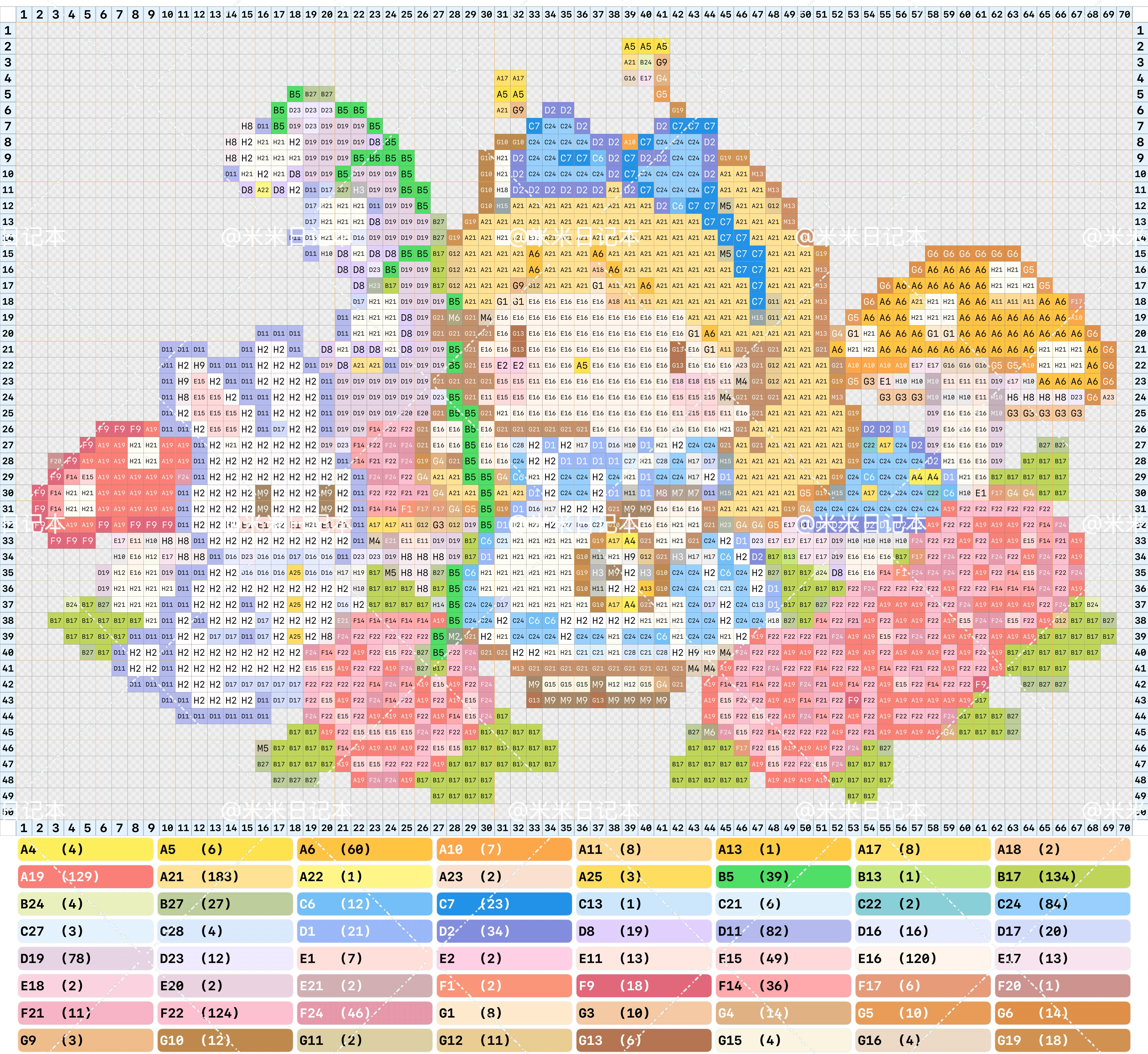 hellokitty拼豆图纸可自取第169张,简单又好看,可保存 hellokitty拼豆图纸可自取第169张,简单又好看,可保存