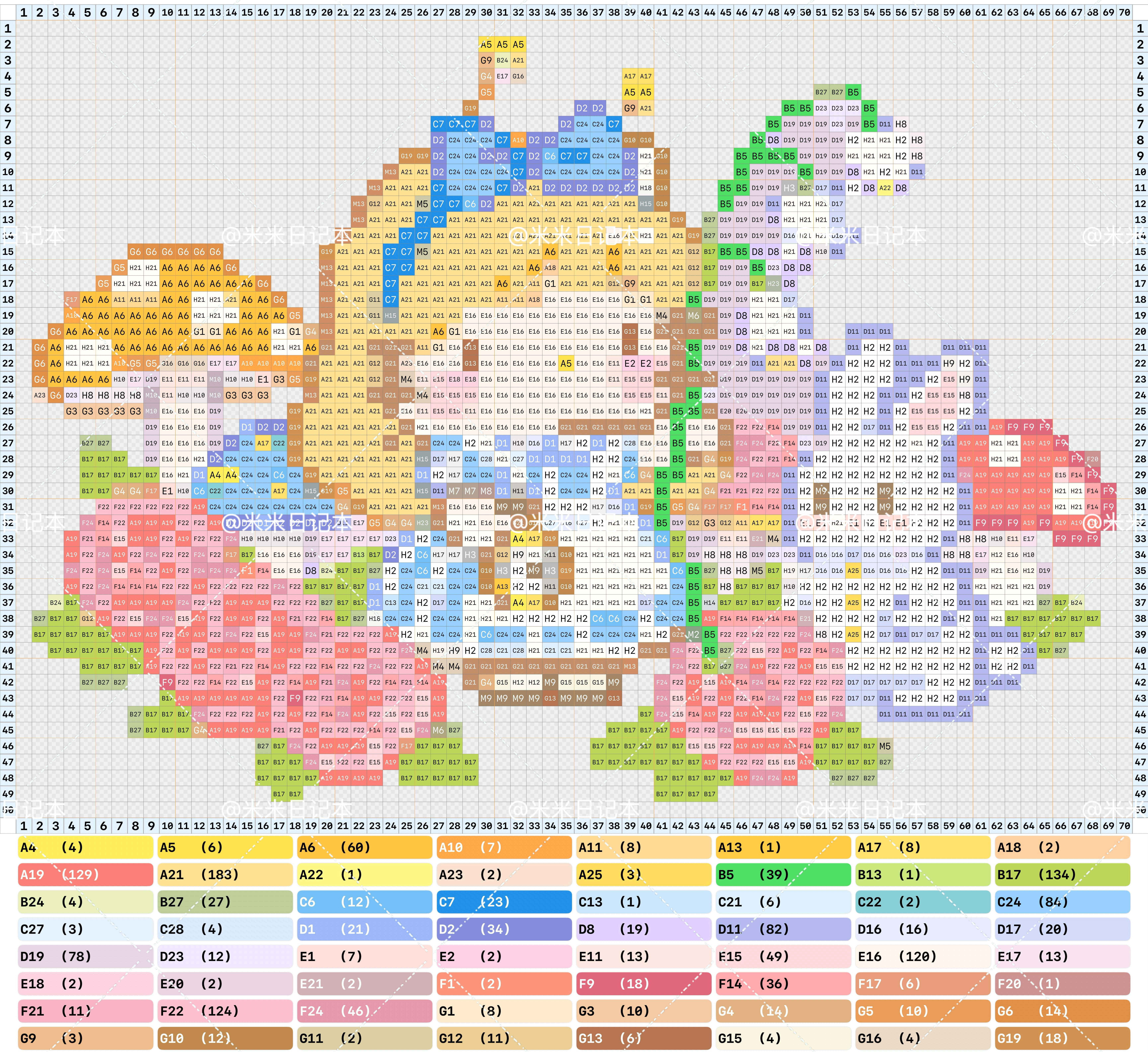 hellokitty拼豆图纸可自取第170张,简单又好看,可保存 hellokitty拼豆图纸可自取第170张,简单又好看,可保存