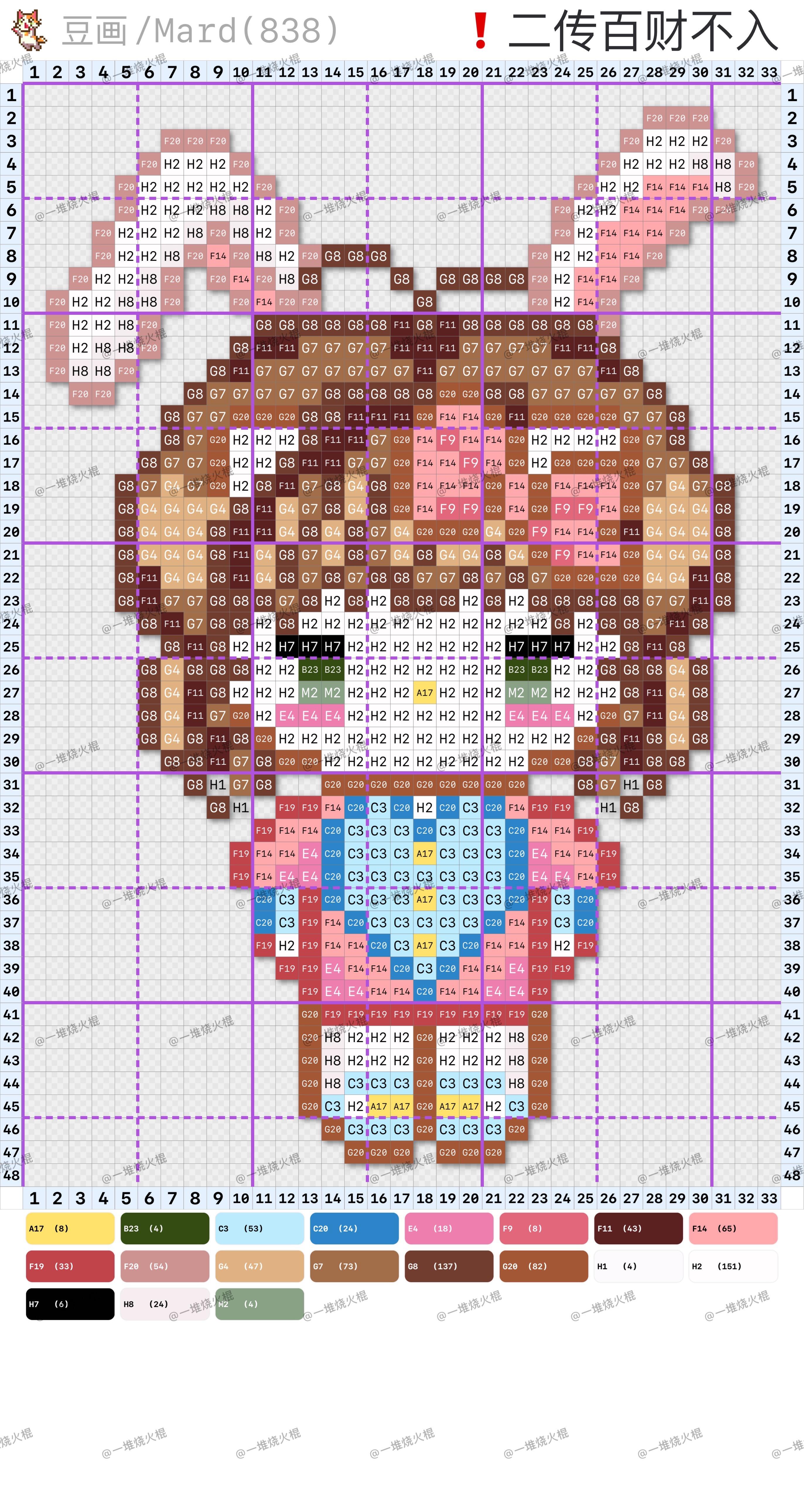 hellokitty拼豆图纸可自取第194张,简单又好看,可保存 hellokitty拼豆图纸可自取第194张,简单又好看,可保存