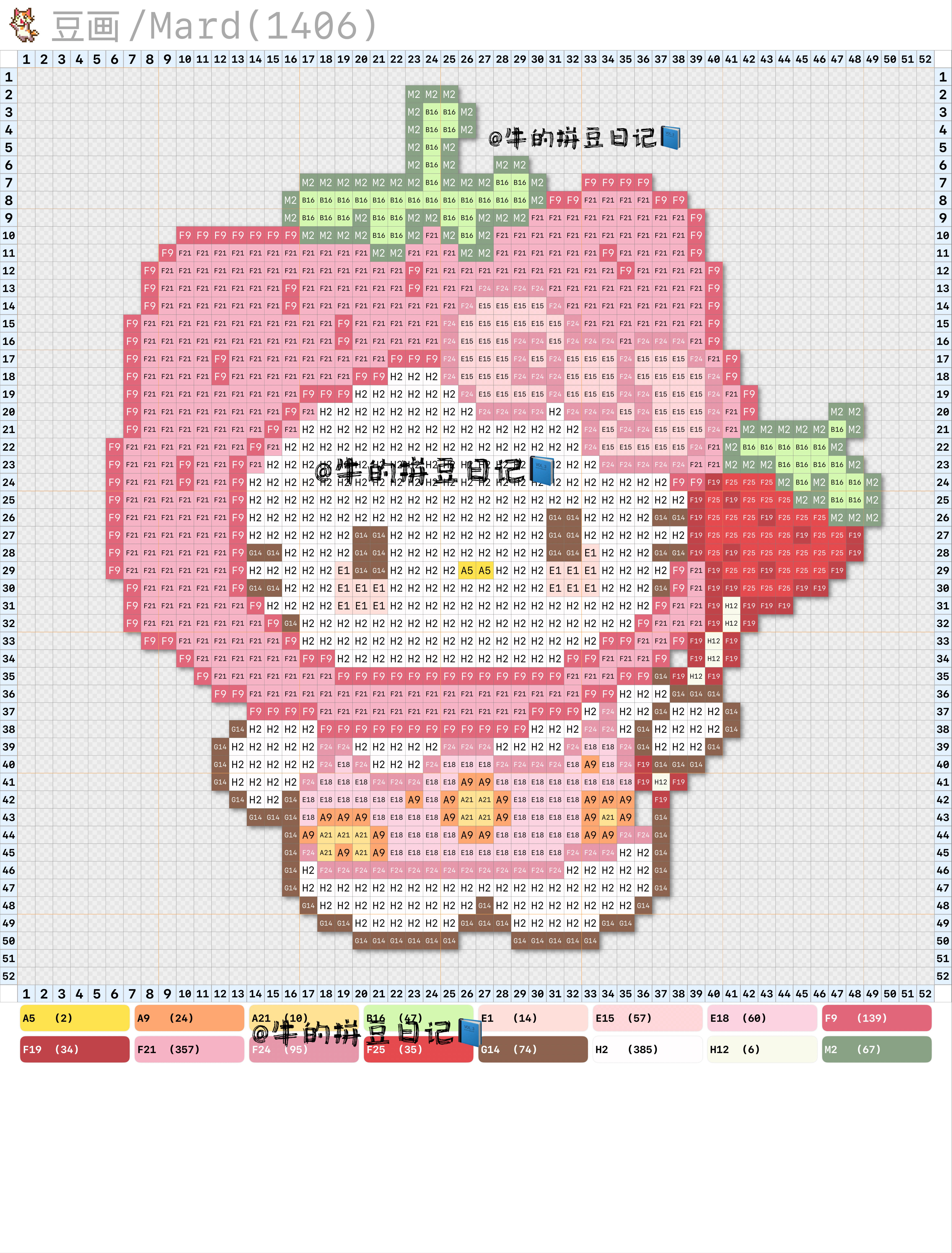 hellokitty拼豆图纸可自取第216张,简单又好看,可保存 hellokitty拼豆图纸可自取第216张,简单又好看,可保存