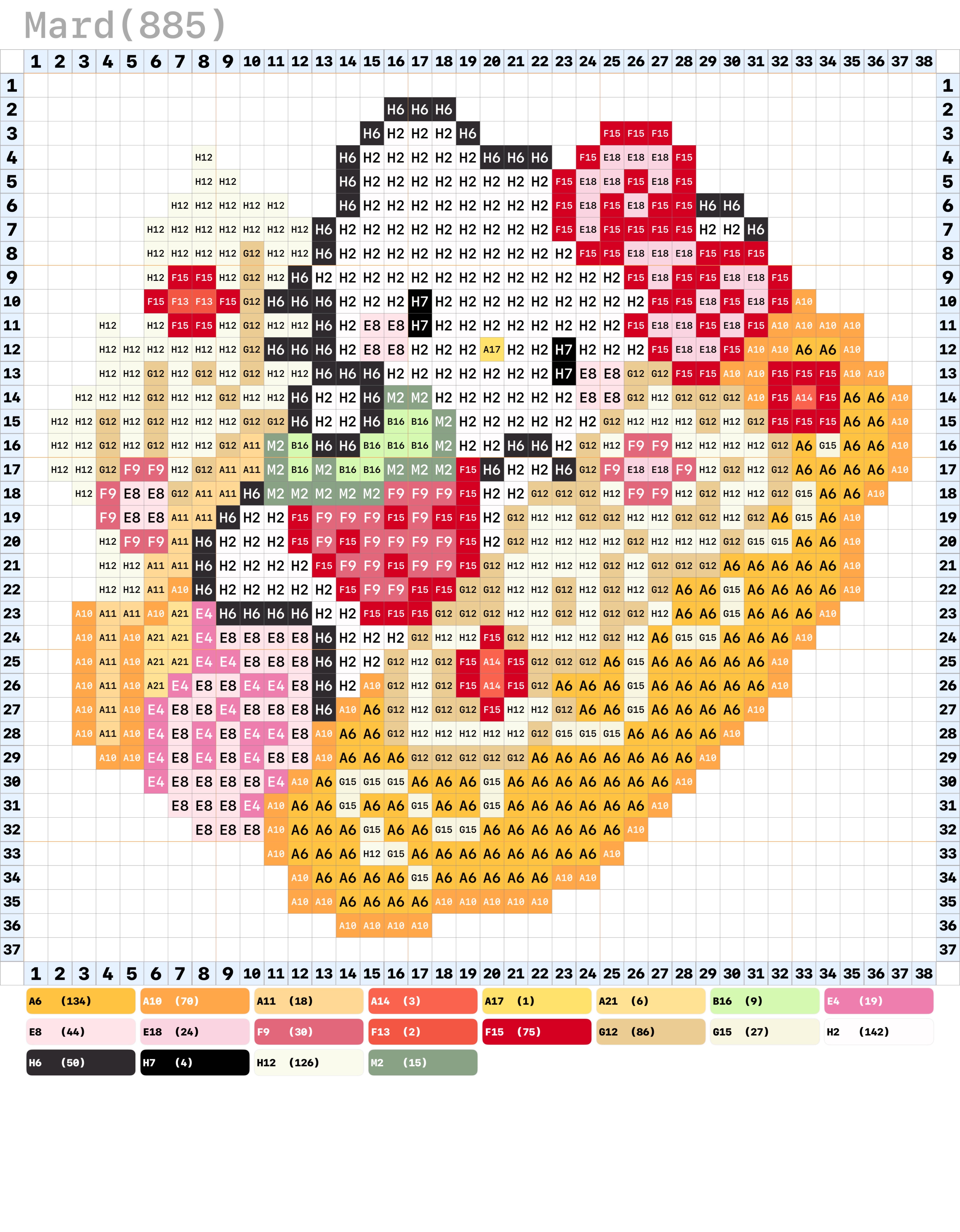 hellokitty拼豆图纸可自取第224张,简单又好看,可保存 hellokitty拼豆图纸可自取第224张,简单又好看,可保存