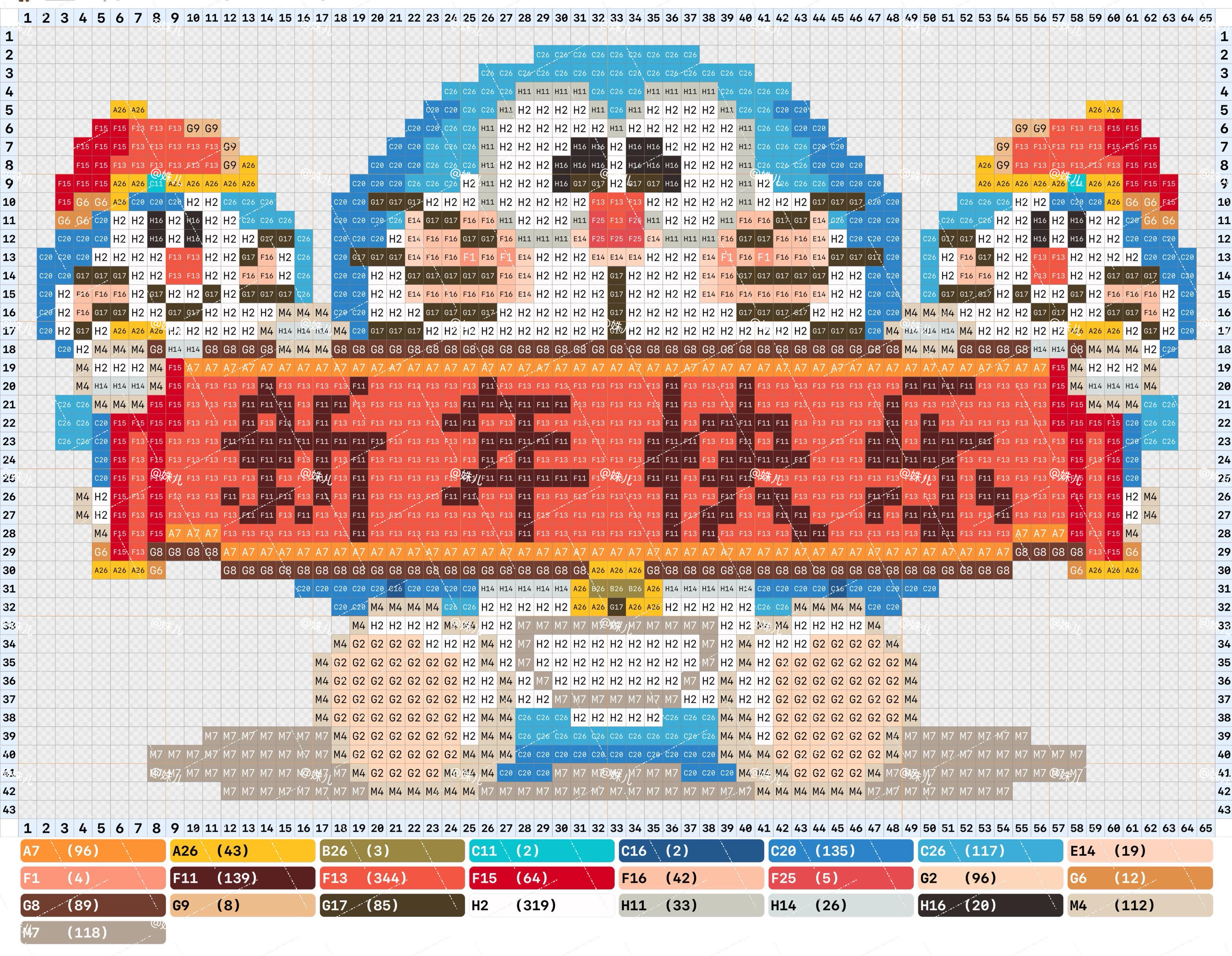 哆啦A梦拼豆图纸可自取第116张,简单又好看,可保存 哆啦A梦拼豆图纸可自取第116张,简单又好看,可保存