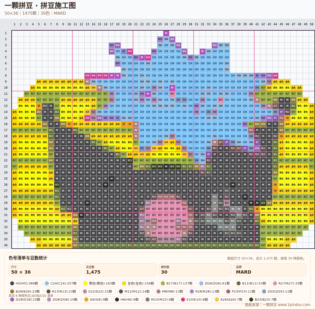 generated 004 美乐蒂库洛米拼豆图纸 第02组 20260618-081930拼豆图纸可自取第5张,简单又好看,可保存 generated 004 美乐蒂库洛米拼豆图纸 第02组 20260618-081930拼豆图纸可自取第5张,简单又好看,可保存