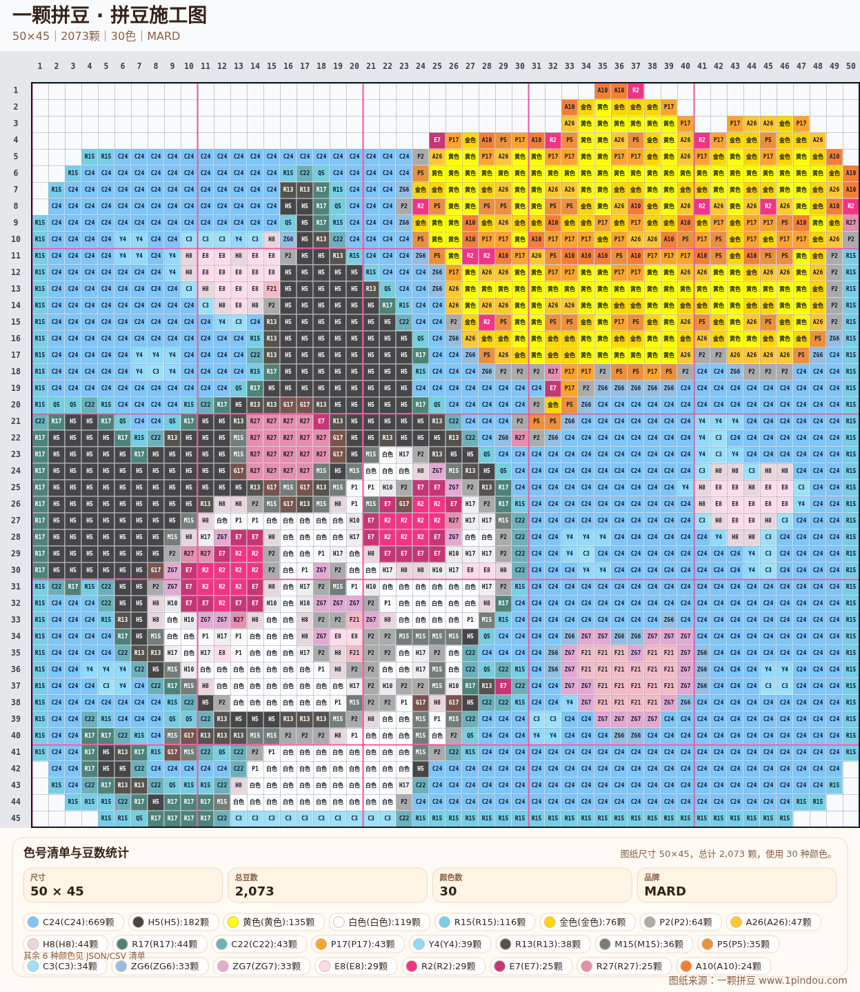 generated 004 美乐蒂库洛米拼豆图纸 第02组 20260618-081930拼豆图纸可自取第9张,简单又好看,可保存 generated 004 美乐蒂库洛米拼豆图纸 第02组 20260618-081930拼豆图纸可自取第9张,简单又好看,可保存