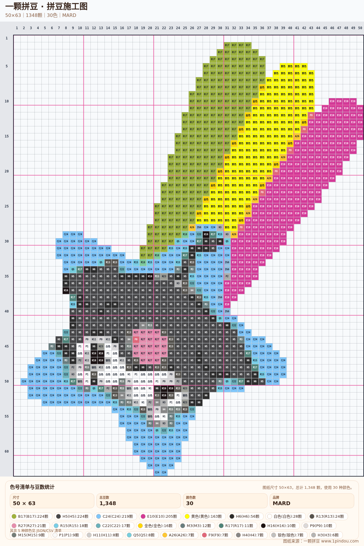generated 004 美乐蒂库洛米拼豆图纸 第02组 20260618-081930拼豆图纸可自取第10张,简单又好看,可保存 generated 004 美乐蒂库洛米拼豆图纸 第02组 20260618-081930拼豆图纸可自取第10张,简单又好看,可保存