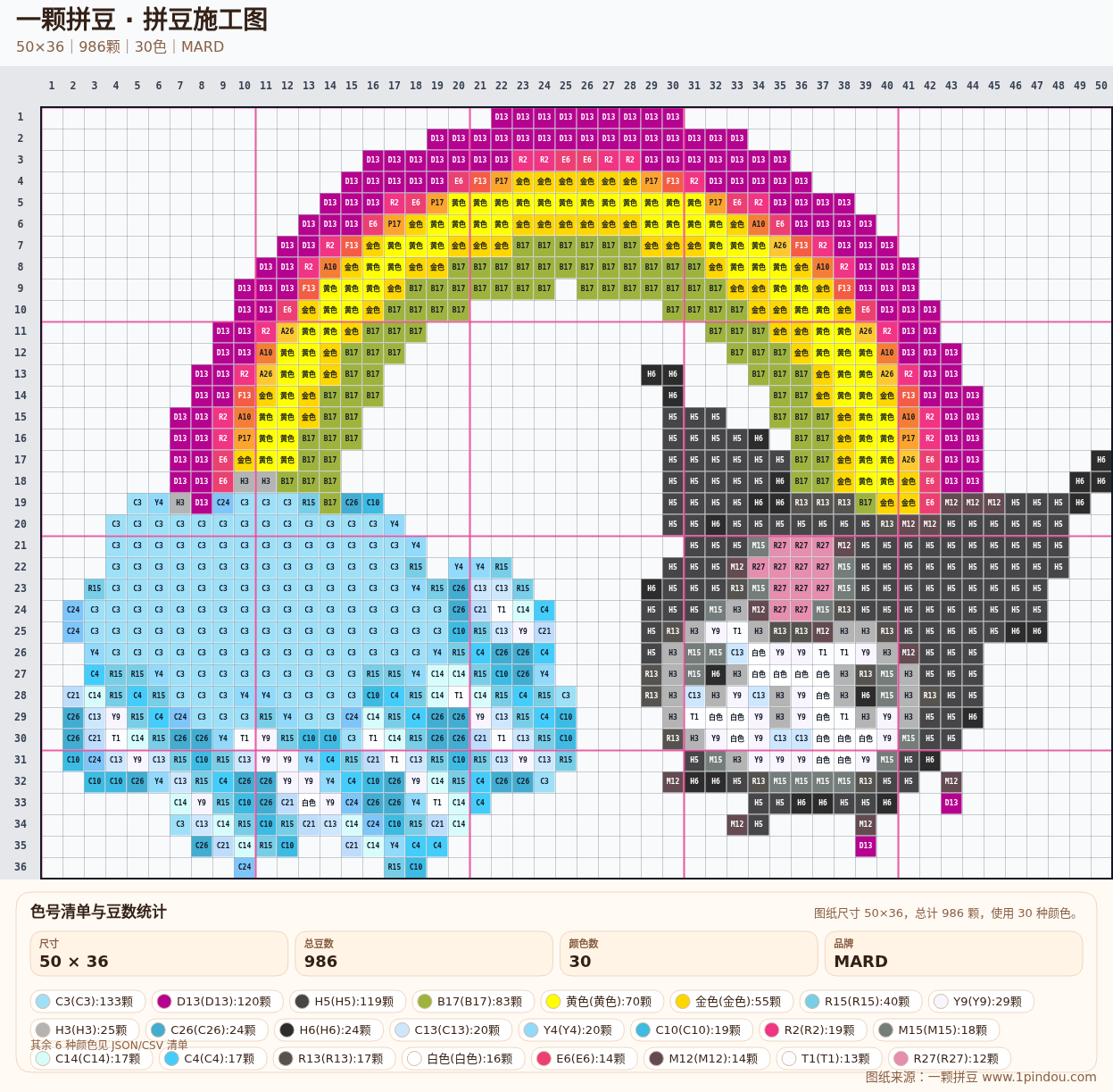 generated 004 美乐蒂库洛米拼豆图纸 第02组 20260618-081930拼豆图纸可自取第17张,简单又好看,可保存 generated 004 美乐蒂库洛米拼豆图纸 第02组 20260618-081930拼豆图纸可自取第17张,简单又好看,可保存