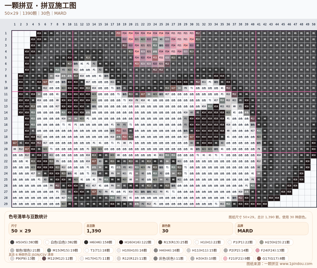 generated 004 美乐蒂库洛米拼豆图纸 第02组 20260618-081930拼豆图纸可自取第27张,简单又好看,可保存 generated 004 美乐蒂库洛米拼豆图纸 第02组 20260618-081930拼豆图纸可自取第27张,简单又好看,可保存