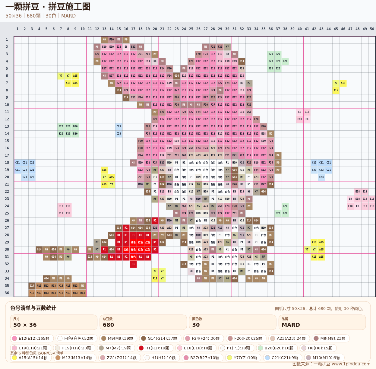 generated 004 美乐蒂库洛米拼豆图纸 第03组 20260618-082212拼豆图纸可自取第25张,简单又好看,可保存 generated 004 美乐蒂库洛米拼豆图纸 第03组 20260618-082212拼豆图纸可自取第25张,简单又好看,可保存