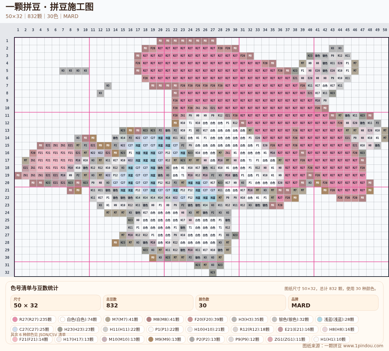 generated 004 美乐蒂库洛米拼豆图纸 第04组 20260618-082456拼豆图纸可自取第5张,简单又好看,可保存 generated 004 美乐蒂库洛米拼豆图纸 第04组 20260618-082456拼豆图纸可自取第5张,简单又好看,可保存