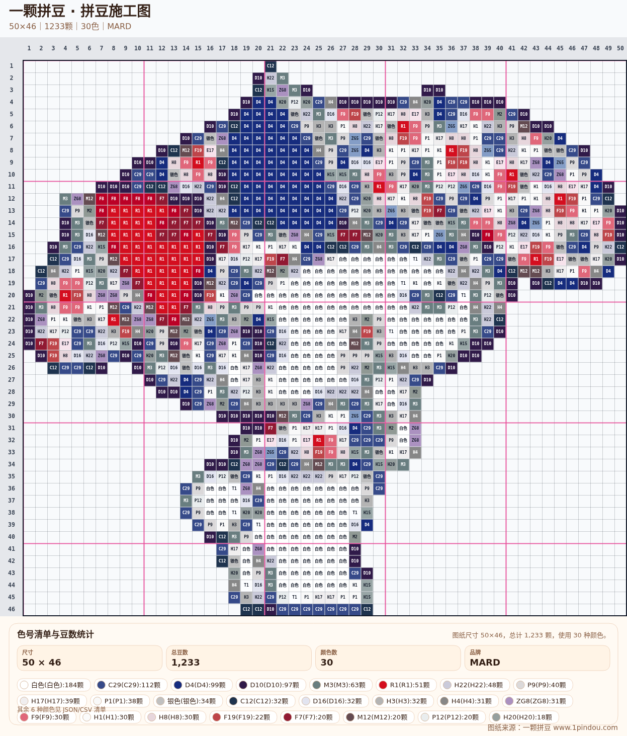 generated 004 美乐蒂库洛米拼豆图纸 第04组 20260618-082456拼豆图纸可自取第19张,简单又好看,可保存 generated 004 美乐蒂库洛米拼豆图纸 第04组 20260618-082456拼豆图纸可自取第19张,简单又好看,可保存