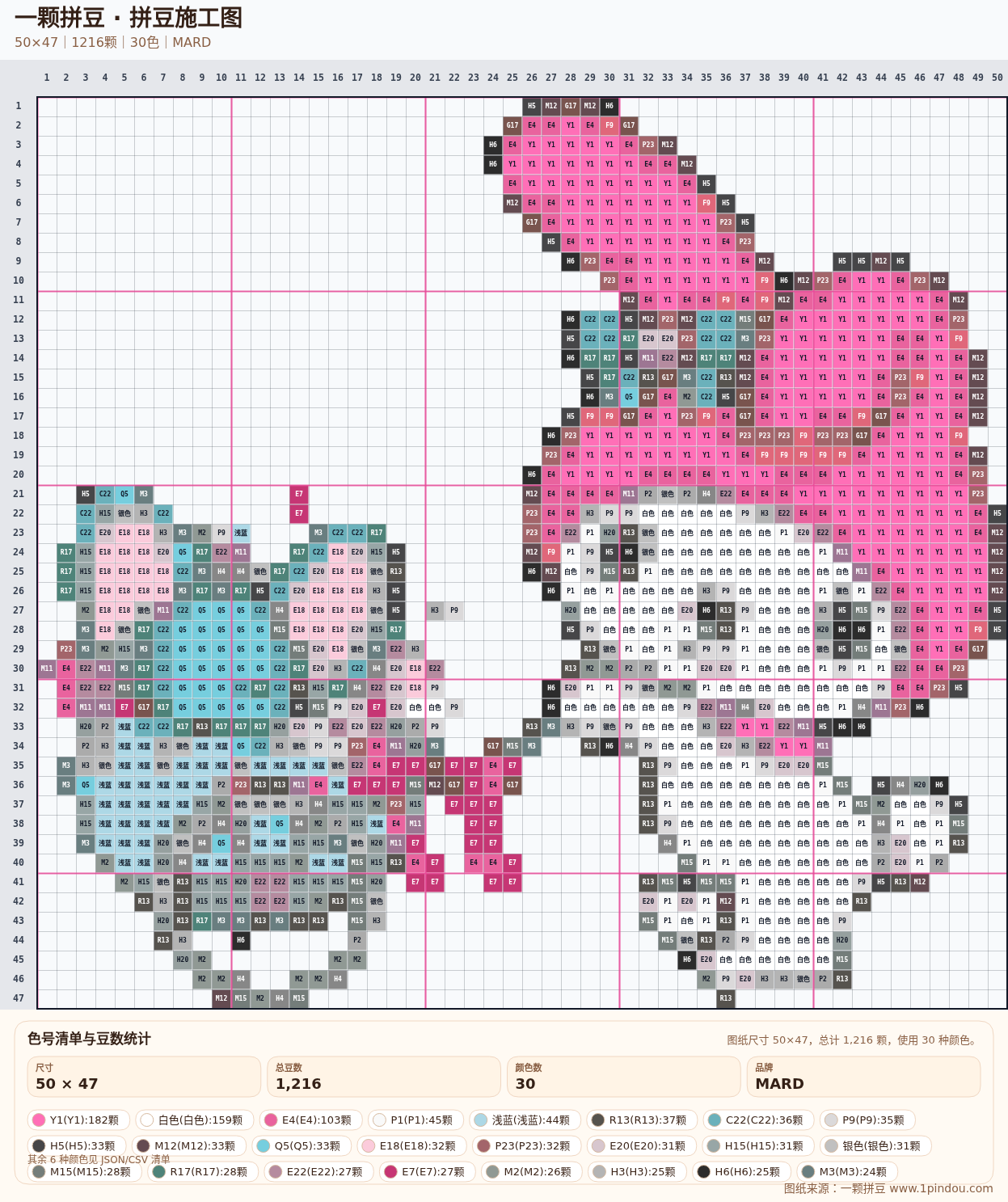 generated 004 美乐蒂库洛米拼豆图纸 第06组 20260618-083022拼豆图纸可自取第5张,简单又好看,可保存 generated 004 美乐蒂库洛米拼豆图纸 第06组 20260618-083022拼豆图纸可自取第5张,简单又好看,可保存