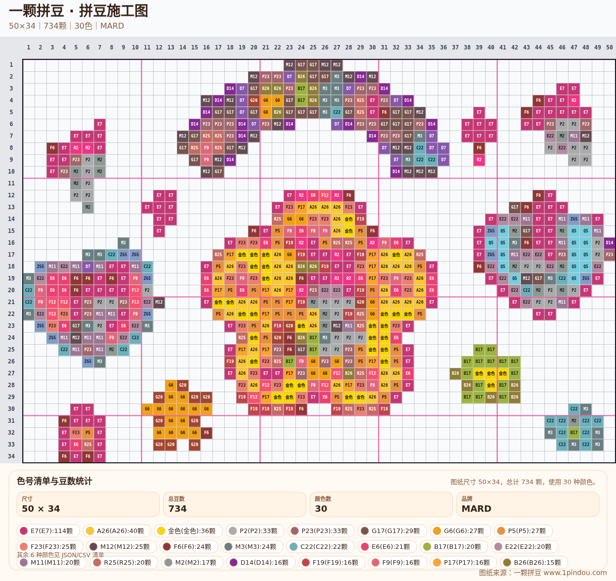 generated 004 美乐蒂库洛米拼豆图纸 第06组 20260618-083022拼豆图纸可自取第14张,简单又好看,可保存 generated 004 美乐蒂库洛米拼豆图纸 第06组 20260618-083022拼豆图纸可自取第14张,简单又好看,可保存