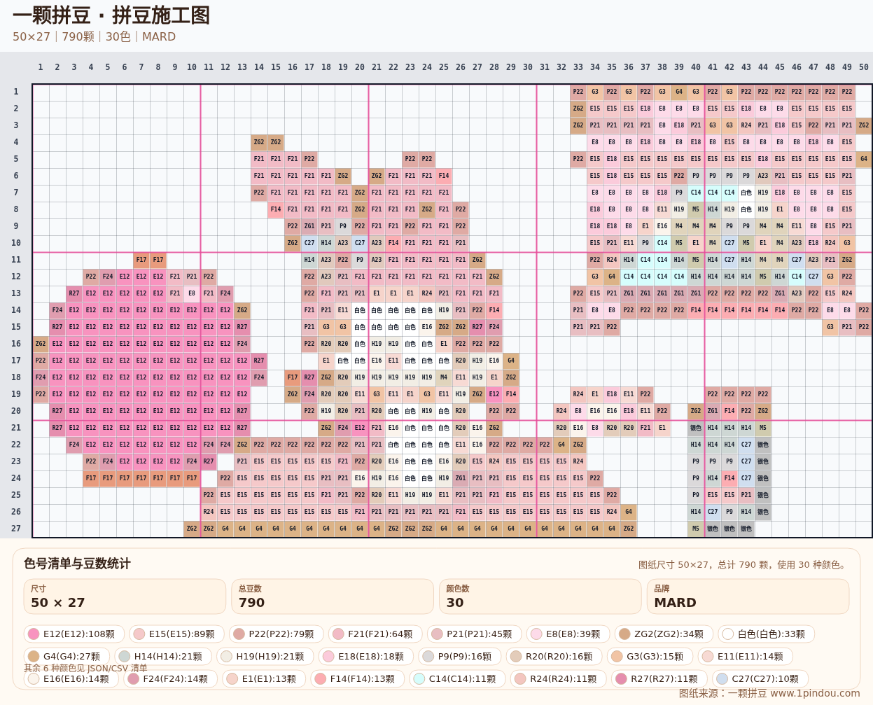 generated 004 美乐蒂库洛米拼豆图纸 第07组 20260618-083308拼豆图纸可自取 简单又好看 generated 004 美乐蒂库洛米拼豆图纸 第07组 20260618-083308拼豆图纸可自取 简单又好看
