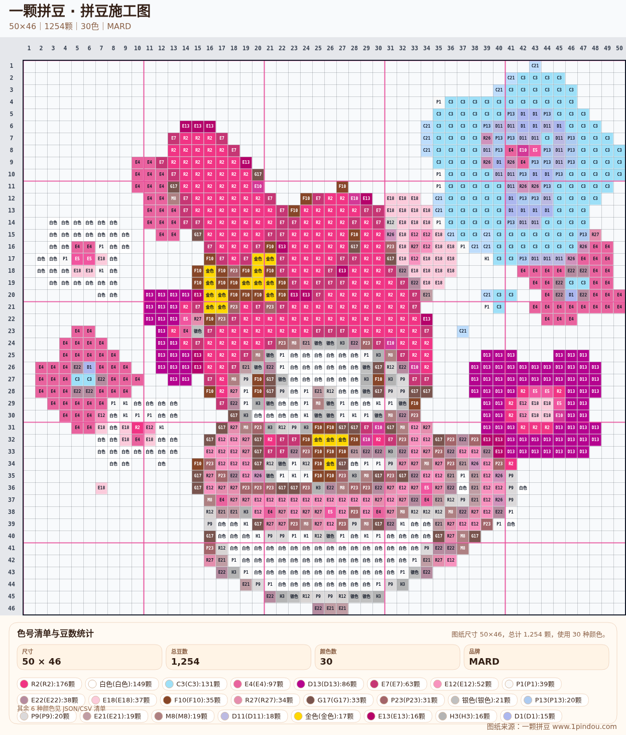 generated 004 美乐蒂库洛米拼豆图纸 第07组 20260618-083308拼豆图纸可自取第5张,简单又好看,可保存 generated 004 美乐蒂库洛米拼豆图纸 第07组 20260618-083308拼豆图纸可自取第5张,简单又好看,可保存