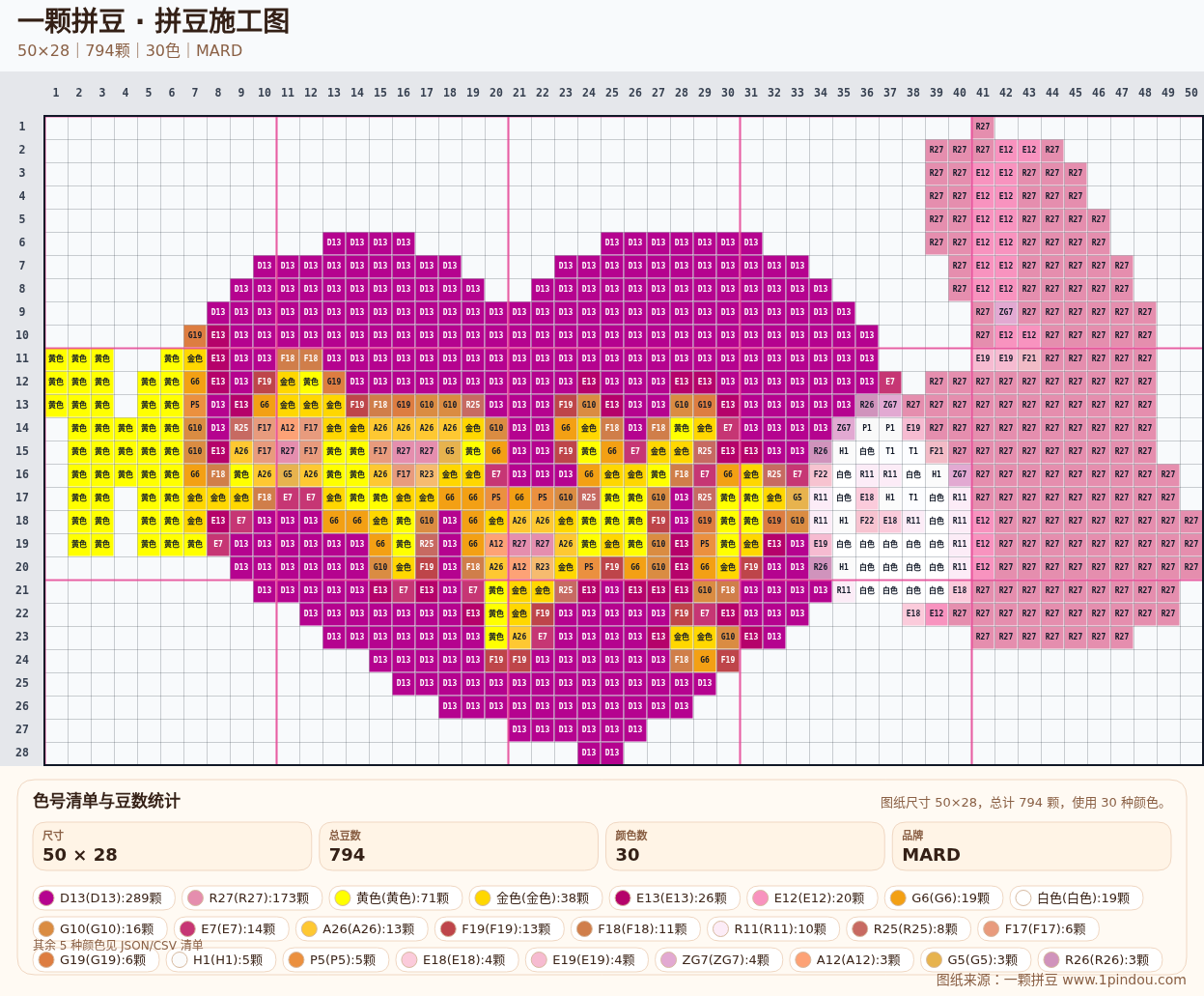 generated 004 美乐蒂库洛米拼豆图纸 第07组 20260618-083308拼豆图纸可自取第10张,简单又好看,可保存 generated 004 美乐蒂库洛米拼豆图纸 第07组 20260618-083308拼豆图纸可自取第10张,简单又好看,可保存