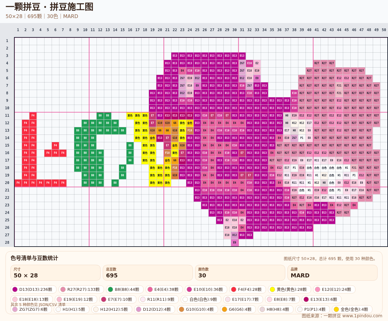 generated 004 美乐蒂库洛米拼豆图纸 第07组 20260618-083308拼豆图纸可自取第15张,简单又好看,可保存 generated 004 美乐蒂库洛米拼豆图纸 第07组 20260618-083308拼豆图纸可自取第15张,简单又好看,可保存