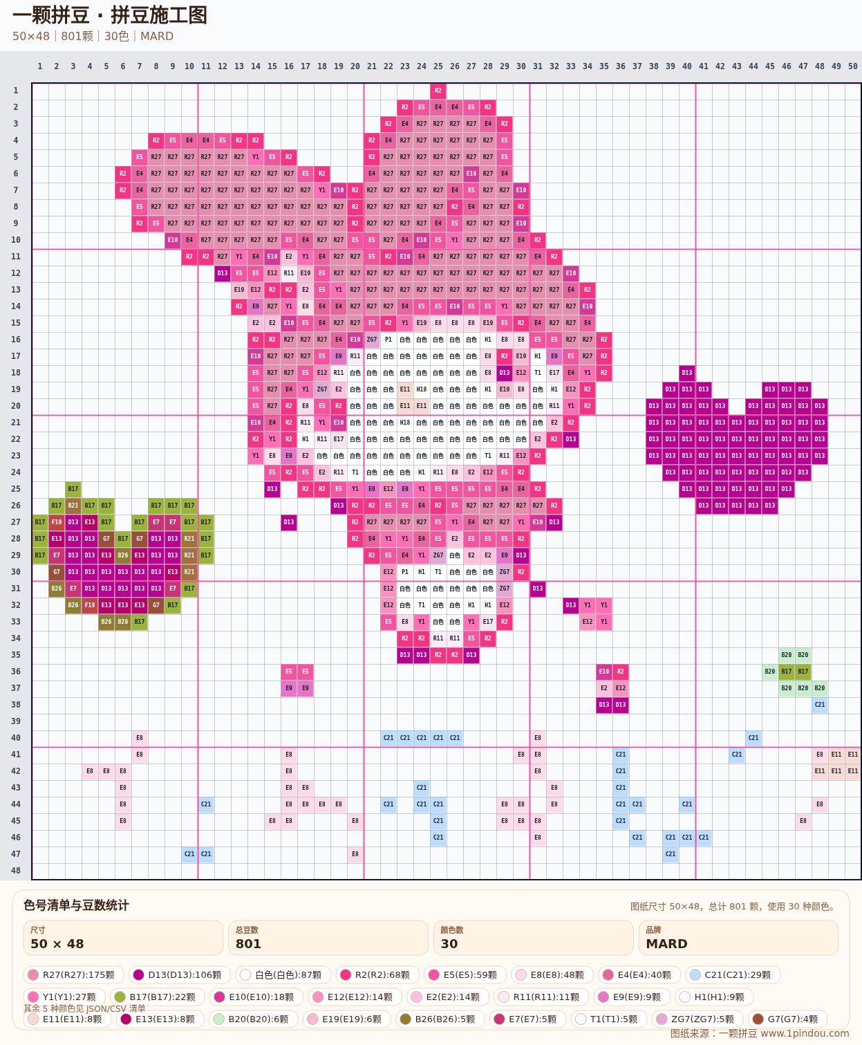 generated 004 美乐蒂库洛米拼豆图纸 第07组 20260618-083308拼豆图纸可自取第19张,简单又好看,可保存 generated 004 美乐蒂库洛米拼豆图纸 第07组 20260618-083308拼豆图纸可自取第19张,简单又好看,可保存