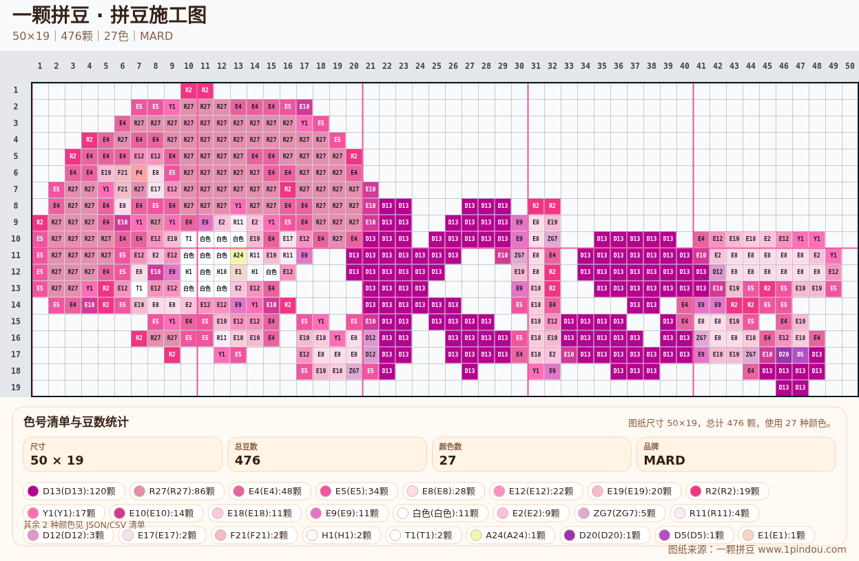 generated 004 美乐蒂库洛米拼豆图纸 第07组 20260618-083308拼豆图纸可自取第20张,简单又好看,可保存 generated 004 美乐蒂库洛米拼豆图纸 第07组 20260618-083308拼豆图纸可自取第20张,简单又好看,可保存