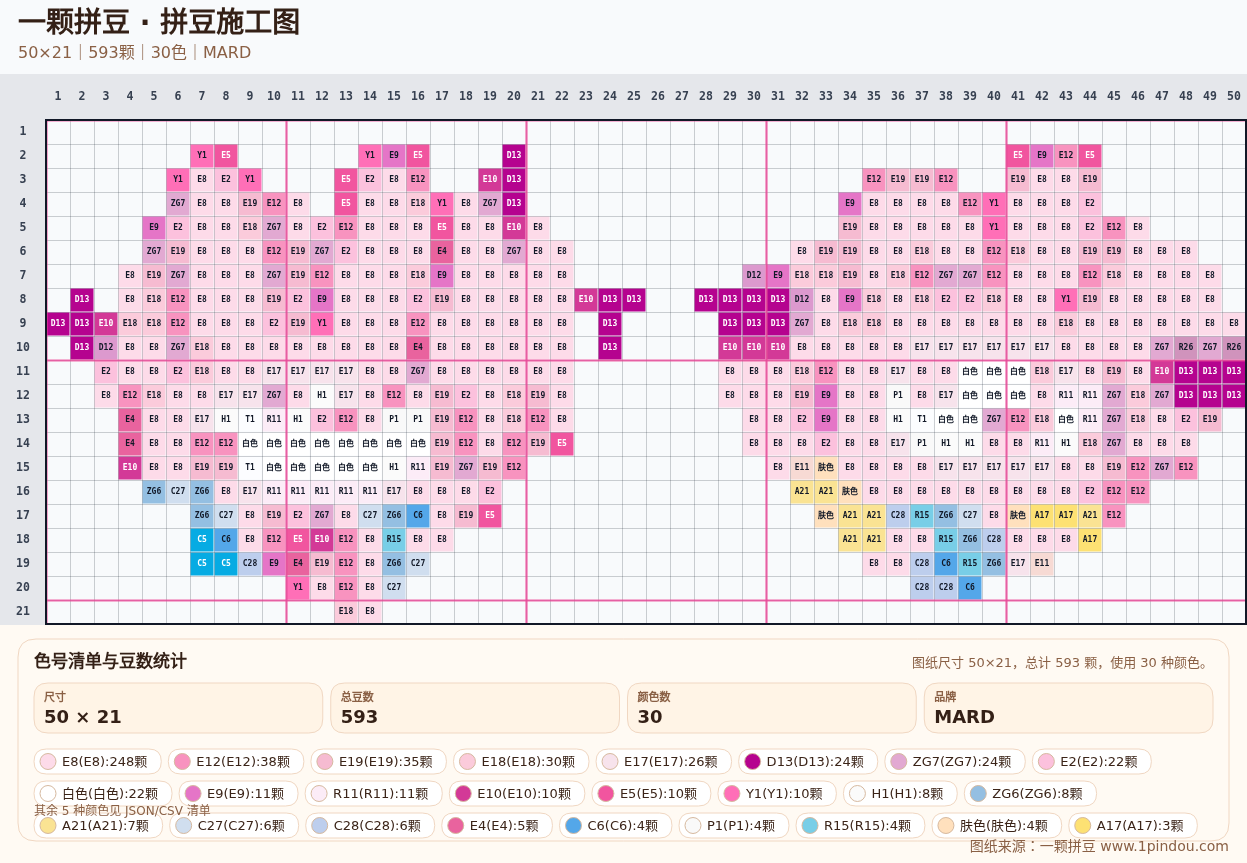 generated 004 美乐蒂库洛米拼豆图纸 第07组 20260618-083308拼豆图纸可自取第21张,简单又好看,可保存 generated 004 美乐蒂库洛米拼豆图纸 第07组 20260618-083308拼豆图纸可自取第21张,简单又好看,可保存
