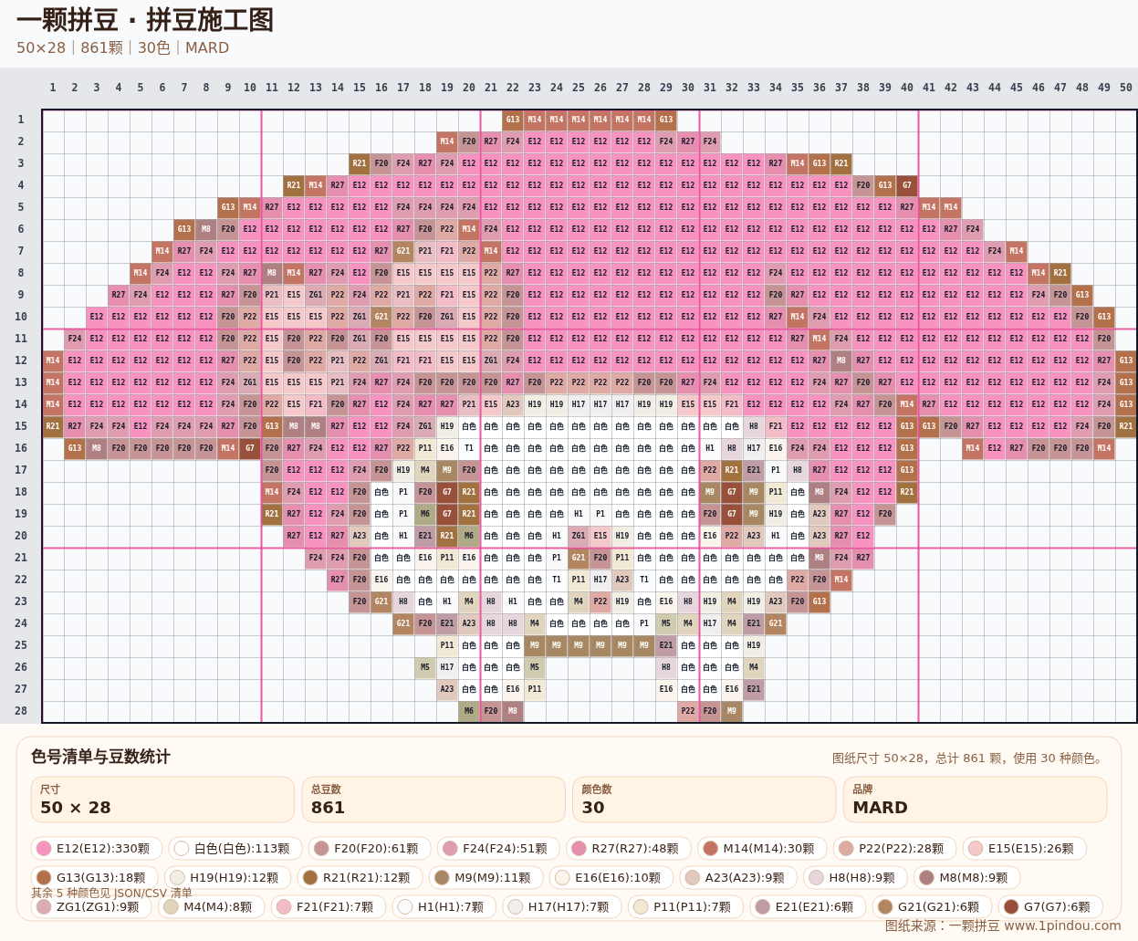 generated 004 美乐蒂库洛米拼豆图纸 第08组 20260618-083547拼豆图纸可自取第7张,简单又好看,可保存 generated 004 美乐蒂库洛米拼豆图纸 第08组 20260618-083547拼豆图纸可自取第7张,简单又好看,可保存