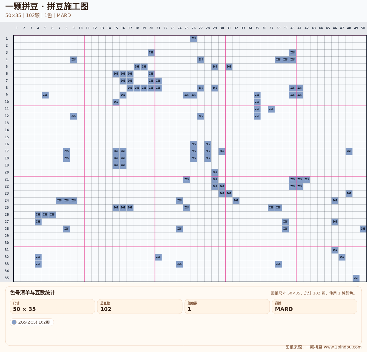 generated 004 美乐蒂库洛米拼豆图纸 第08组 20260618-083547拼豆图纸可自取第9张,简单又好看,可保存 generated 004 美乐蒂库洛米拼豆图纸 第08组 20260618-083547拼豆图纸可自取第9张,简单又好看,可保存