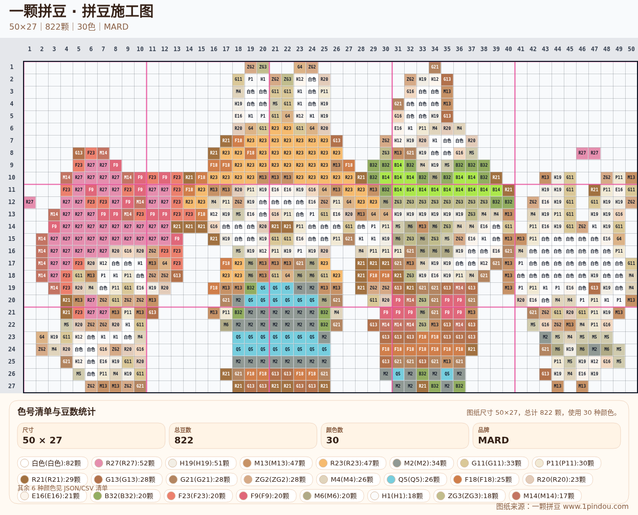 generated 004 美乐蒂库洛米拼豆图纸 第08组 20260618-083547拼豆图纸可自取第21张,简单又好看,可保存 generated 004 美乐蒂库洛米拼豆图纸 第08组 20260618-083547拼豆图纸可自取第21张,简单又好看,可保存