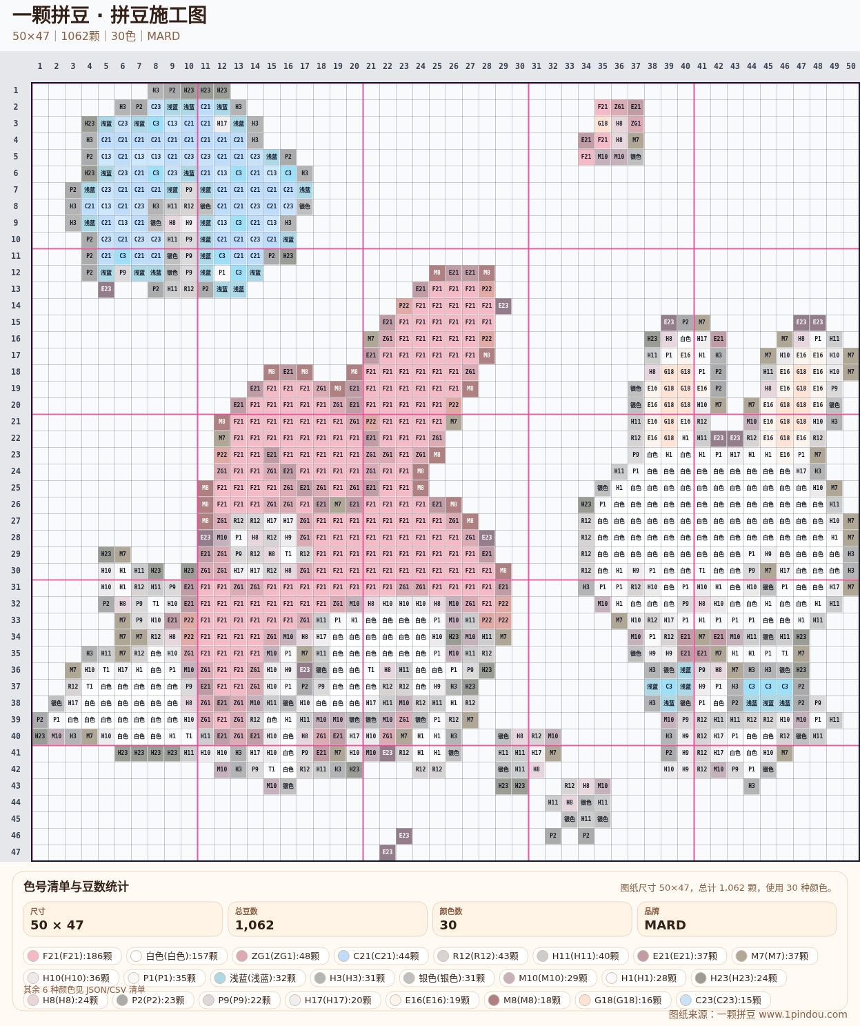 generated 004 美乐蒂库洛米拼豆图纸 第09组 20260618-083831拼豆图纸可自取第9张,简单又好看,可保存 generated 004 美乐蒂库洛米拼豆图纸 第09组 20260618-083831拼豆图纸可自取第9张,简单又好看,可保存