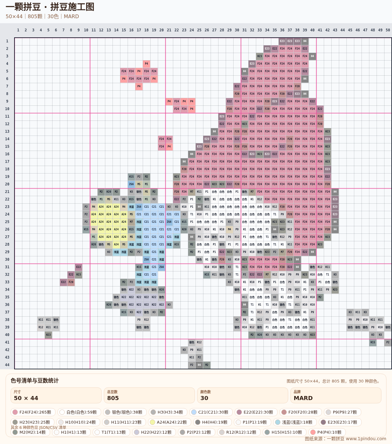 generated 004 美乐蒂库洛米拼豆图纸 第09组 20260618-083831拼豆图纸可自取第11张,简单又好看,可保存 generated 004 美乐蒂库洛米拼豆图纸 第09组 20260618-083831拼豆图纸可自取第11张,简单又好看,可保存