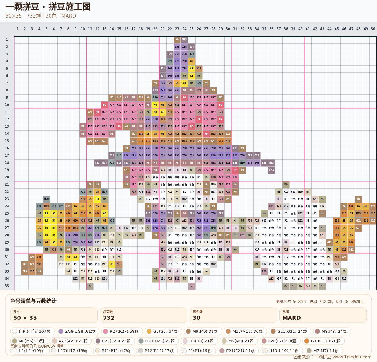 generated 004 美乐蒂库洛米拼豆图纸 第09组 20260618-083831拼豆图纸可自取第20张,简单又好看,可保存 generated 004 美乐蒂库洛米拼豆图纸 第09组 20260618-083831拼豆图纸可自取第20张,简单又好看,可保存