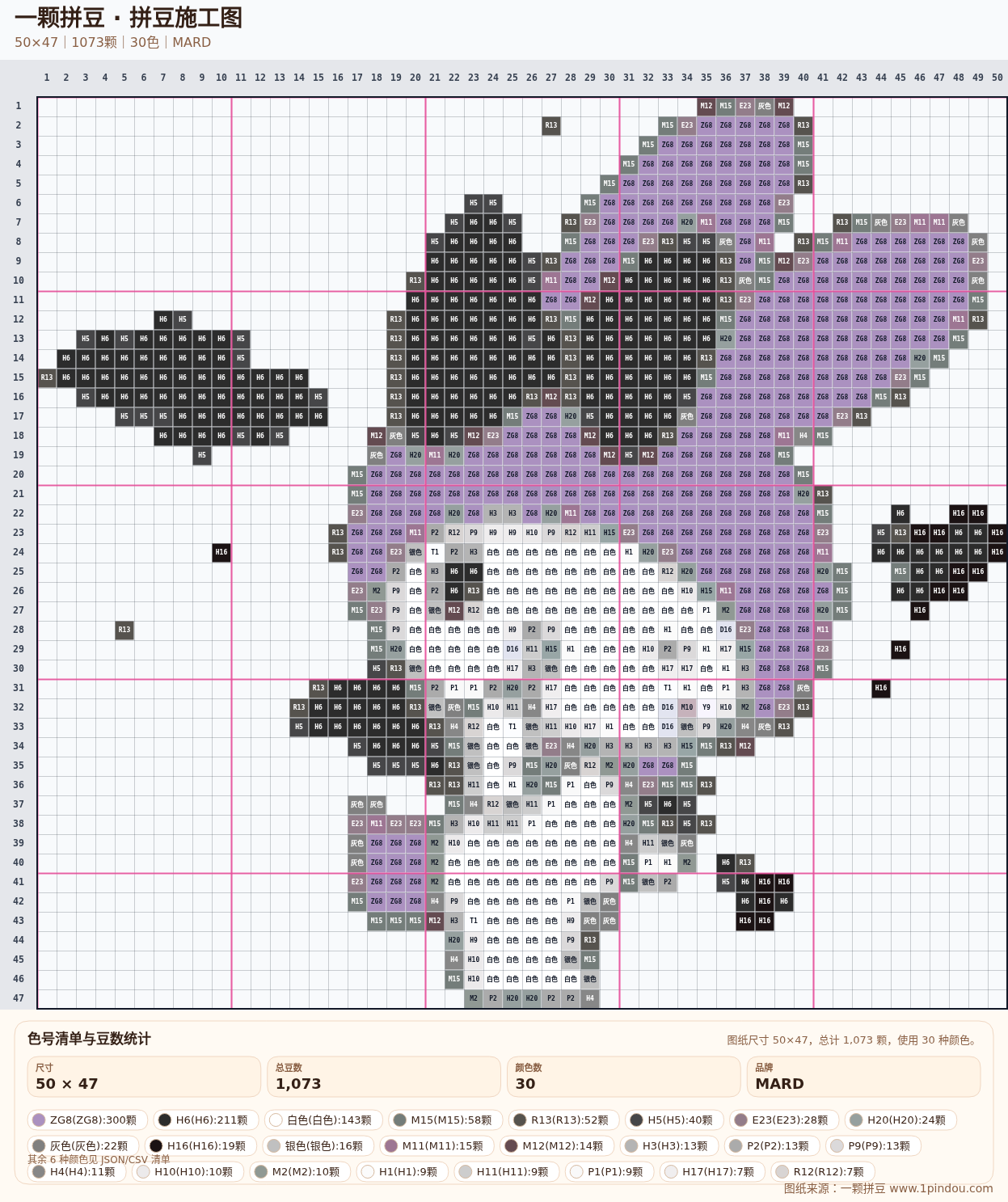 generated 004 美乐蒂库洛米拼豆图纸 第09组 20260618-083831拼豆图纸可自取第21张,简单又好看,可保存 generated 004 美乐蒂库洛米拼豆图纸 第09组 20260618-083831拼豆图纸可自取第21张,简单又好看,可保存