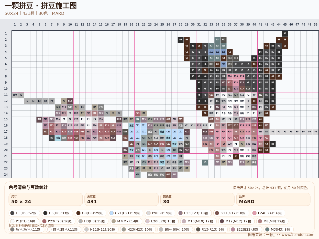 generated 005 库洛米拼豆图纸 第02组 20260618-094143拼豆图纸可自取第30张,简单又好看,可保存 generated 005 库洛米拼豆图纸 第02组 20260618-094143拼豆图纸可自取第30张,简单又好看,可保存