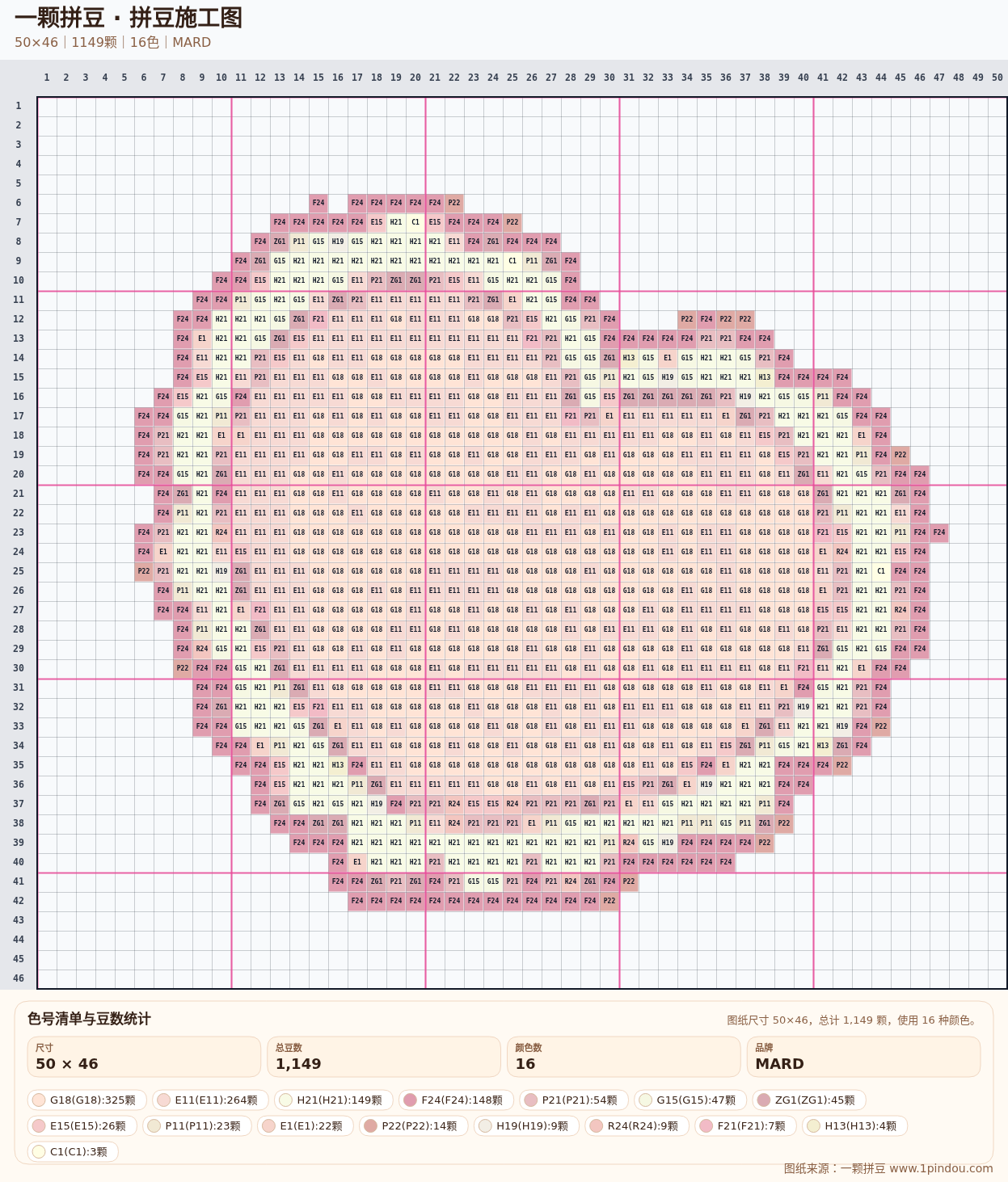generated 006 粉色熊兔甜品拼豆图纸 第01组 20260618-100145拼豆图纸可自取第2张,简单又好看,可保存 generated 006 粉色熊兔甜品拼豆图纸 第01组 20260618-100145拼豆图纸可自取第2张,简单又好看,可保存