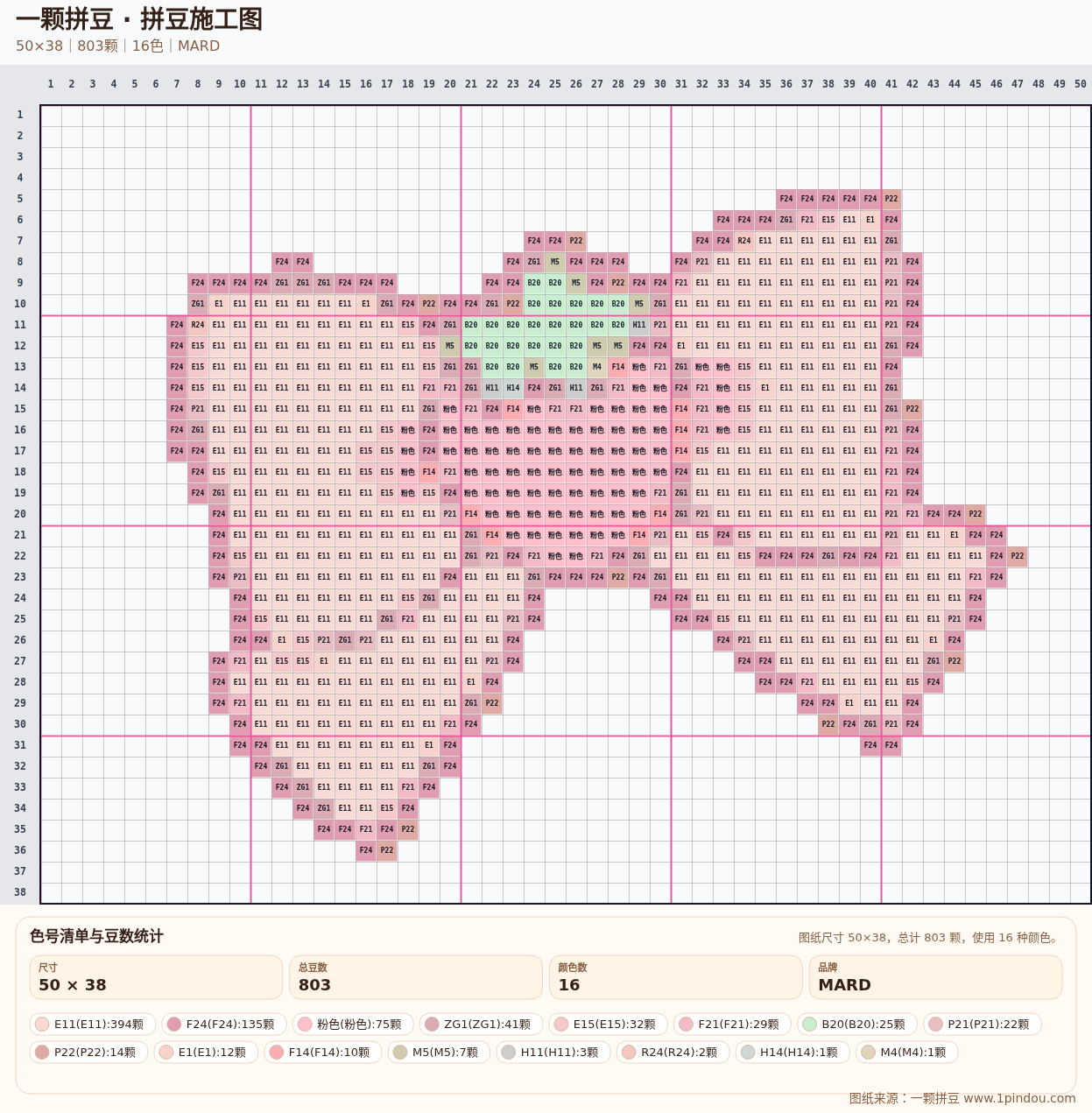 generated 006 粉色熊兔甜品拼豆图纸 第01组 20260618-100145拼豆图纸可自取第3张,简单又好看,可保存 generated 006 粉色熊兔甜品拼豆图纸 第01组 20260618-100145拼豆图纸可自取第3张,简单又好看,可保存