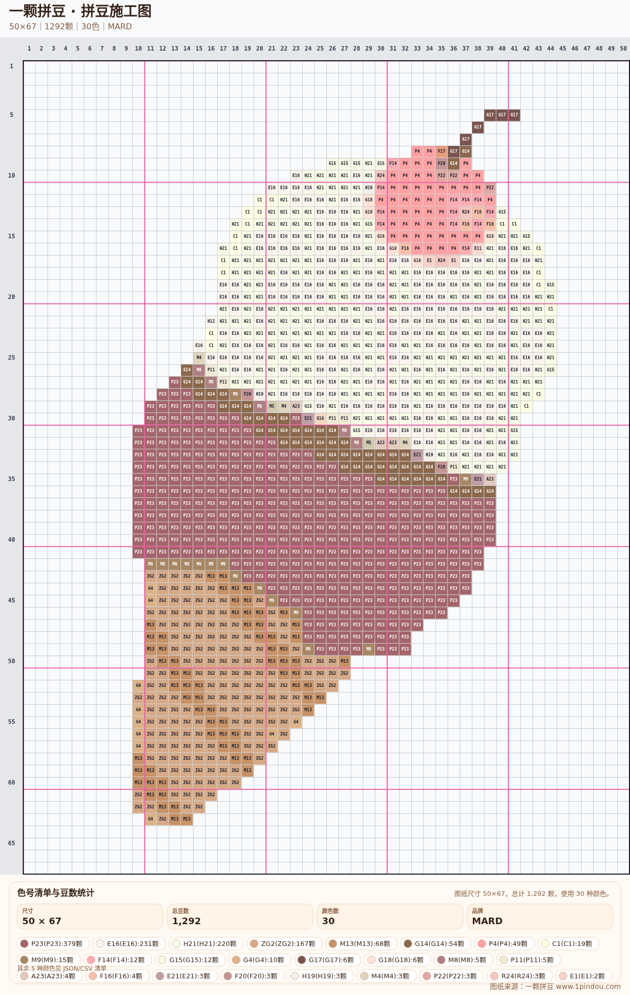 generated 006 粉色熊兔甜品拼豆图纸 第01组 20260618-100145拼豆图纸可自取第5张,简单又好看,可保存 generated 006 粉色熊兔甜品拼豆图纸 第01组 20260618-100145拼豆图纸可自取第5张,简单又好看,可保存