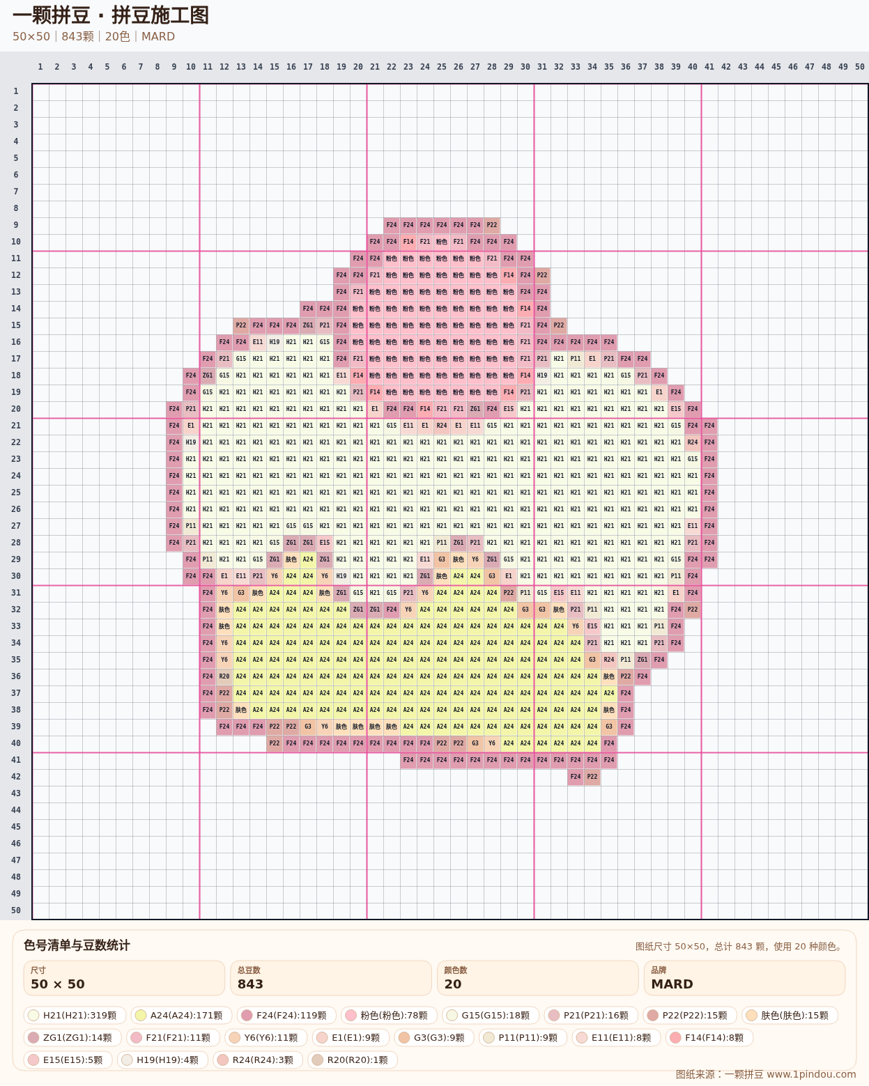 generated 006 粉色熊兔甜品拼豆图纸 第01组 20260618-100145拼豆图纸可自取第6张,简单又好看,可保存 generated 006 粉色熊兔甜品拼豆图纸 第01组 20260618-100145拼豆图纸可自取第6张,简单又好看,可保存