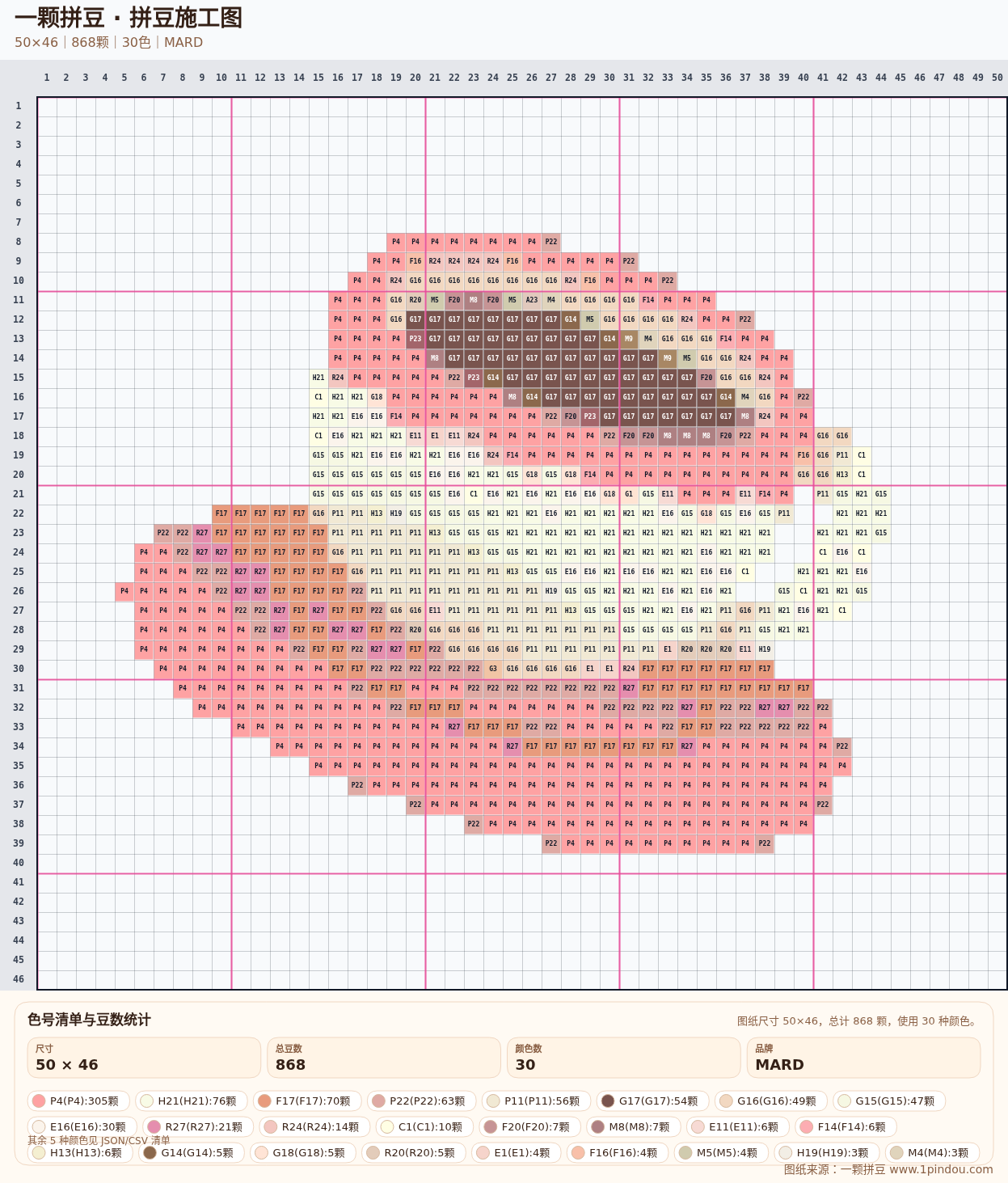 generated 006 粉色熊兔甜品拼豆图纸 第01组 20260618-100145拼豆图纸可自取第7张,简单又好看,可保存 generated 006 粉色熊兔甜品拼豆图纸 第01组 20260618-100145拼豆图纸可自取第7张,简单又好看,可保存
