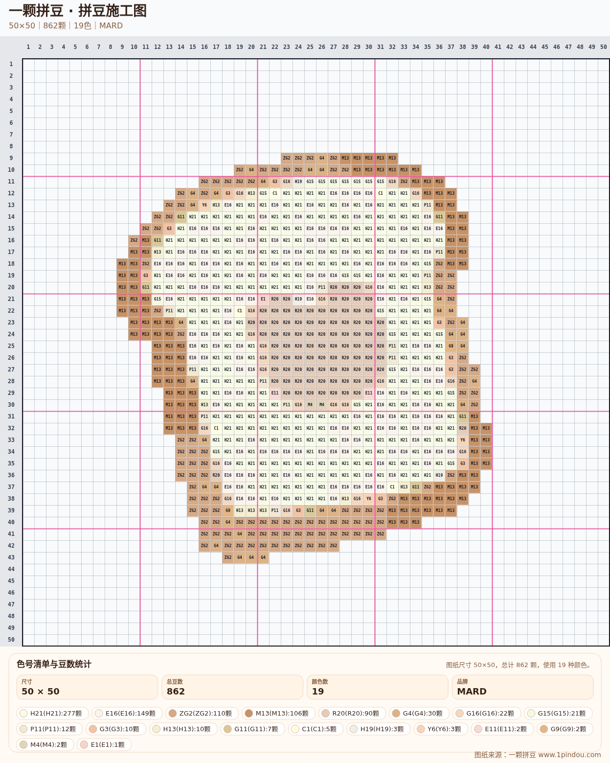 generated 006 粉色熊兔甜品拼豆图纸 第01组 20260618-100145拼豆图纸可自取第9张,简单又好看,可保存 generated 006 粉色熊兔甜品拼豆图纸 第01组 20260618-100145拼豆图纸可自取第9张,简单又好看,可保存