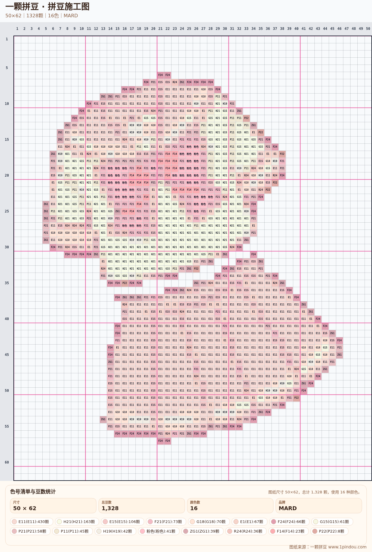 generated 006 粉色熊兔甜品拼豆图纸 第01组 20260618-100145拼豆图纸可自取第12张,简单又好看,可保存 generated 006 粉色熊兔甜品拼豆图纸 第01组 20260618-100145拼豆图纸可自取第12张,简单又好看,可保存