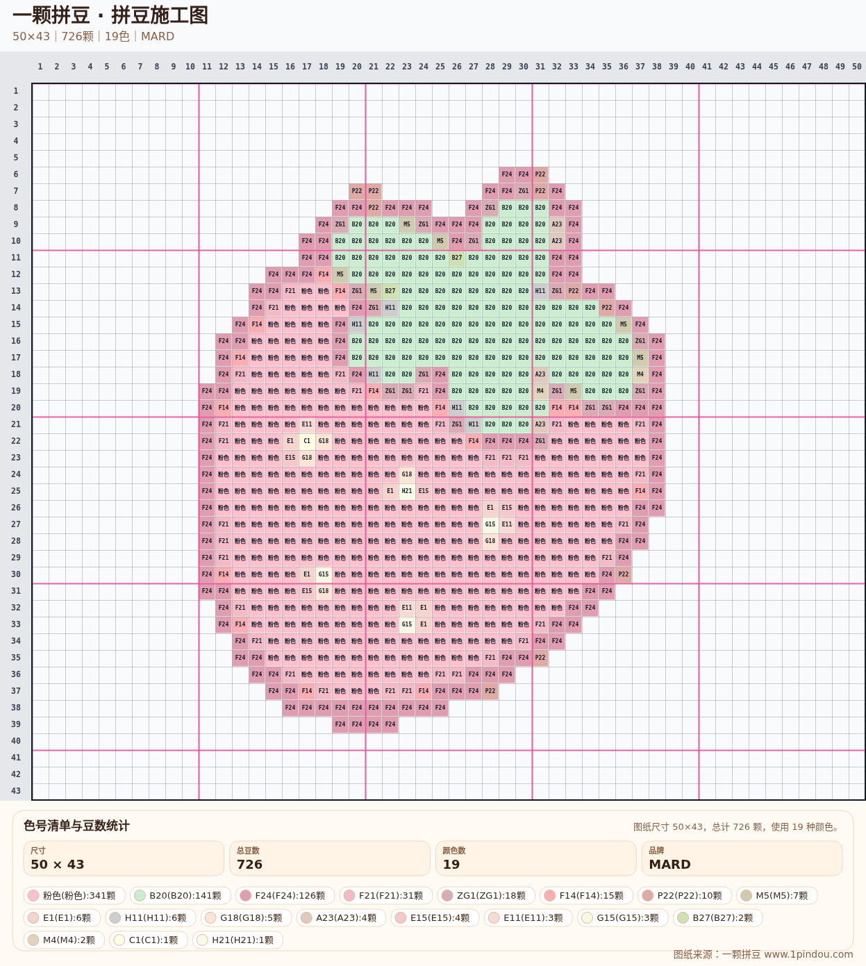 generated 006 粉色熊兔甜品拼豆图纸 第01组 20260618-100145拼豆图纸可自取第13张,简单又好看,可保存 generated 006 粉色熊兔甜品拼豆图纸 第01组 20260618-100145拼豆图纸可自取第13张,简单又好看,可保存