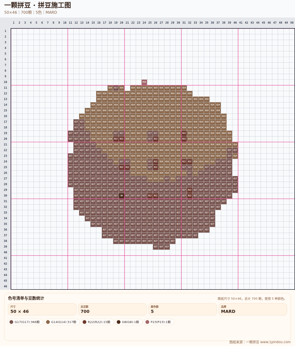 generated 006 粉色熊兔甜品拼豆图纸 第01组 20260618-100145拼豆图纸可自取第15张,简单又好看,可保存 generated 006 粉色熊兔甜品拼豆图纸 第01组 20260618-100145拼豆图纸可自取第15张,简单又好看,可保存