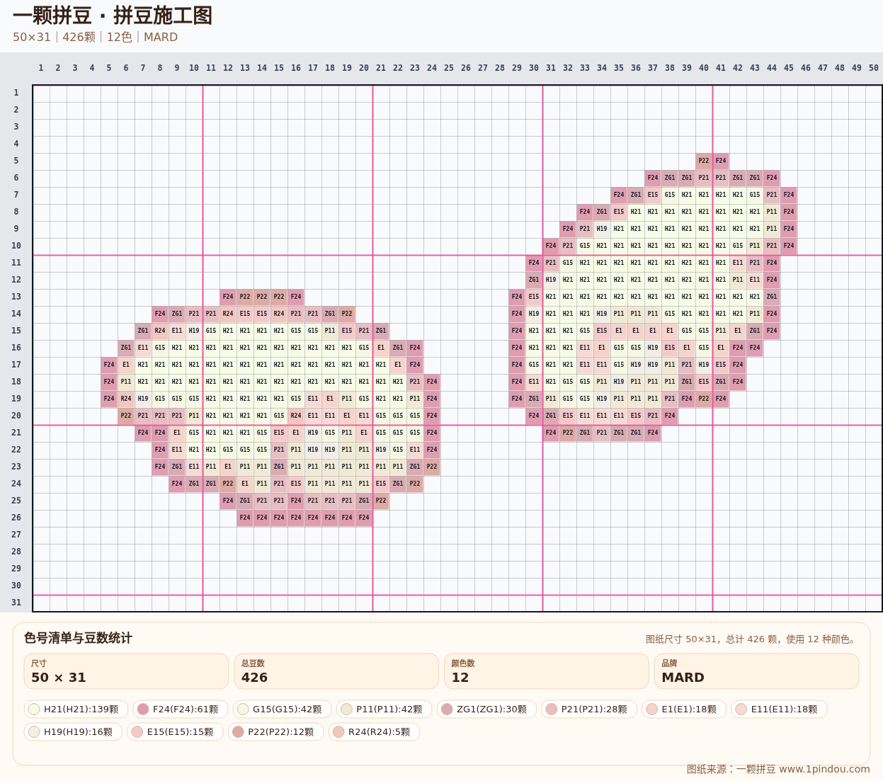 generated 006 粉色熊兔甜品拼豆图纸 第01组 20260618-100145拼豆图纸可自取第16张,简单又好看,可保存 generated 006 粉色熊兔甜品拼豆图纸 第01组 20260618-100145拼豆图纸可自取第16张,简单又好看,可保存
