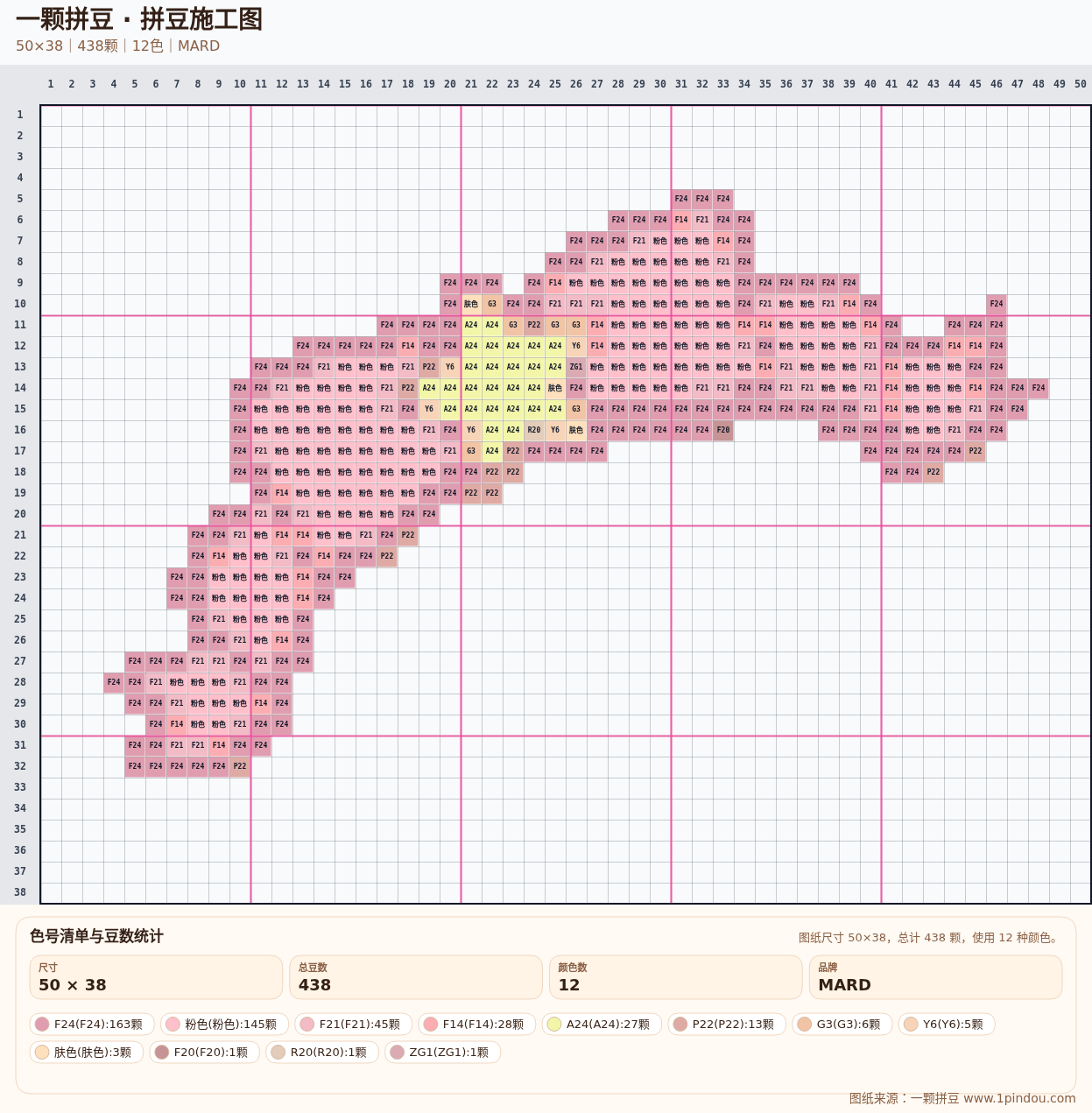 generated 006 粉色熊兔甜品拼豆图纸 第01组 20260618-100145拼豆图纸可自取第17张,简单又好看,可保存 generated 006 粉色熊兔甜品拼豆图纸 第01组 20260618-100145拼豆图纸可自取第17张,简单又好看,可保存