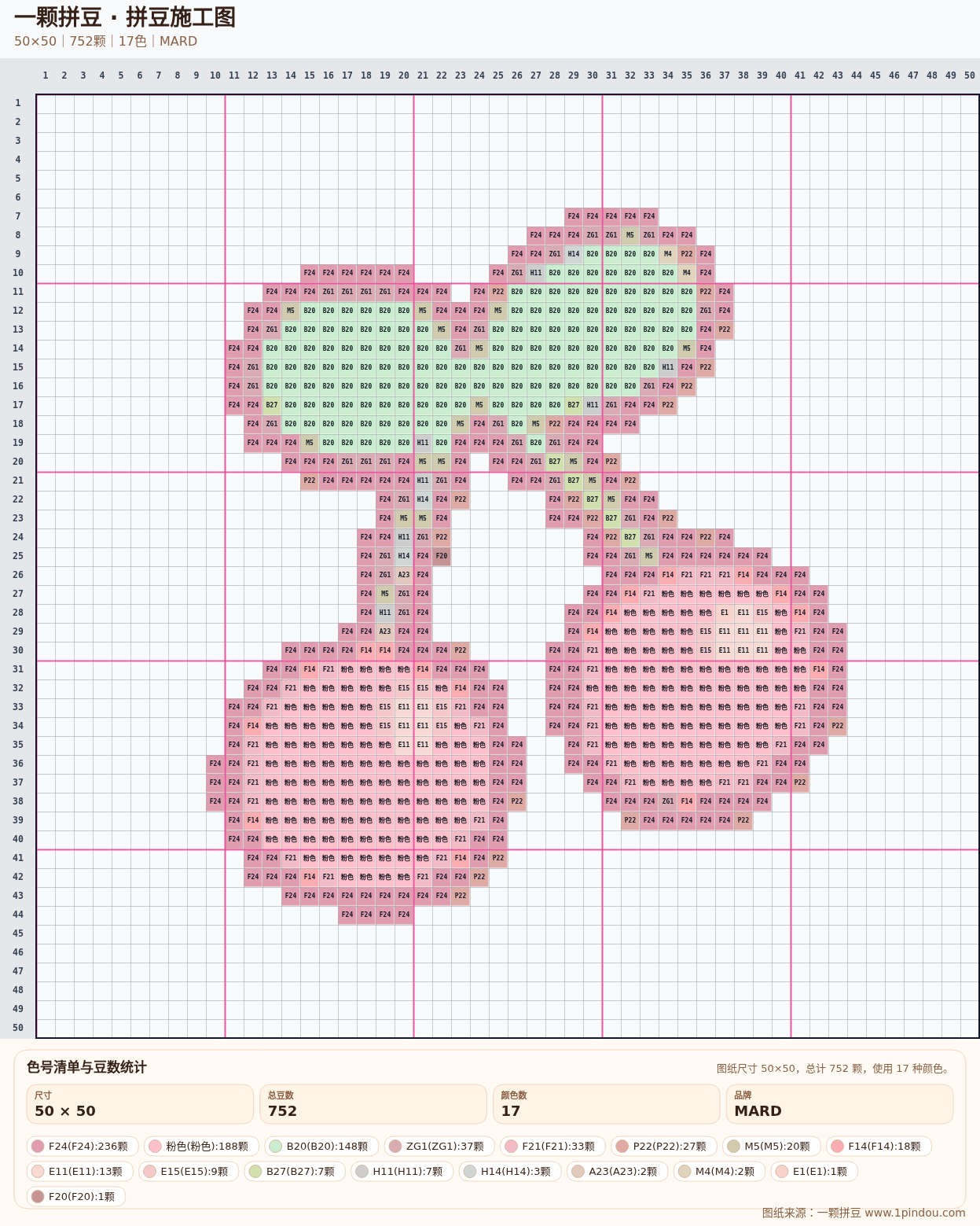 generated 006 粉色熊兔甜品拼豆图纸 第01组 20260618-100145拼豆图纸可自取第19张,简单又好看,可保存 generated 006 粉色熊兔甜品拼豆图纸 第01组 20260618-100145拼豆图纸可自取第19张,简单又好看,可保存