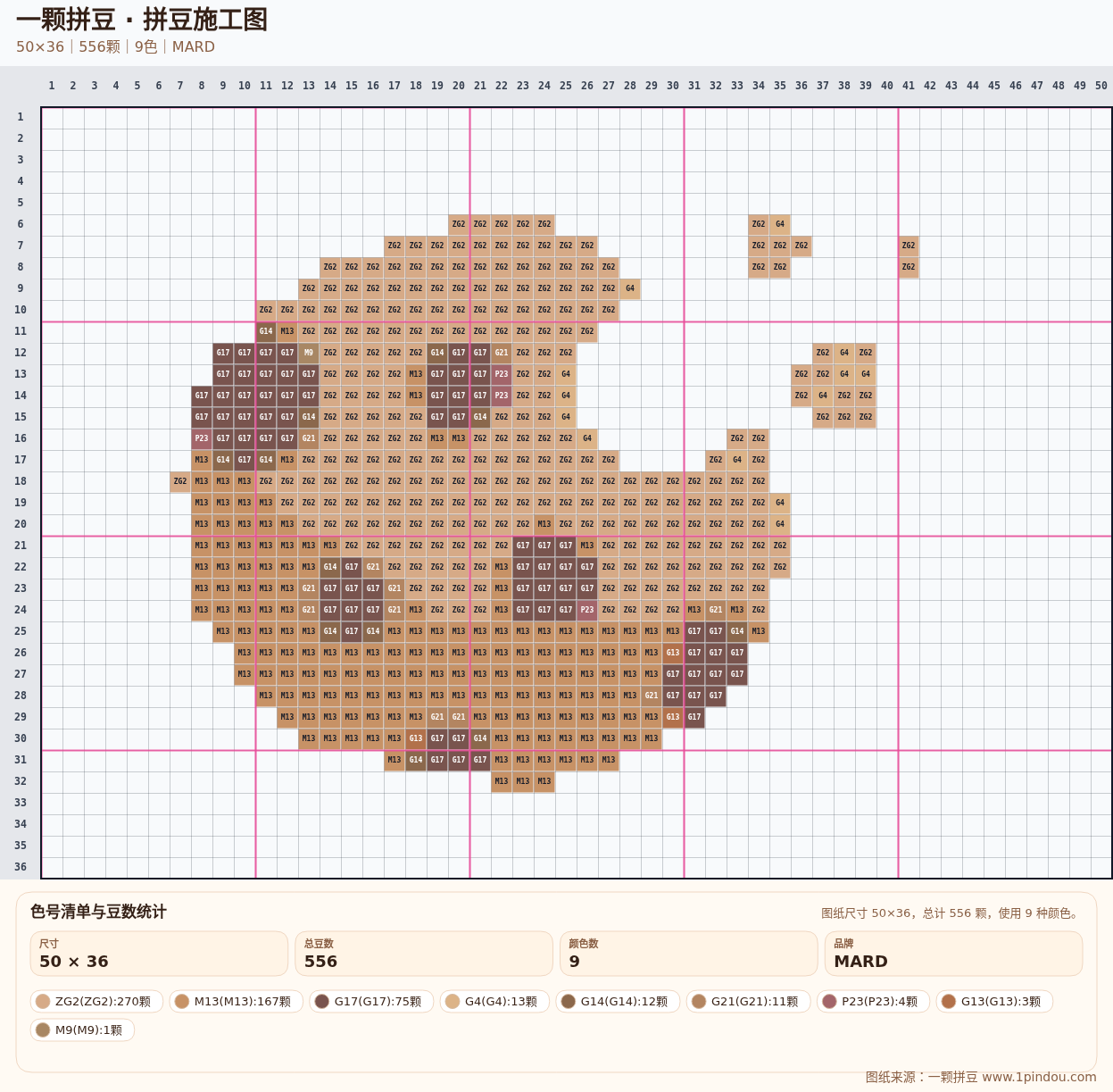 generated 006 粉色熊兔甜品拼豆图纸 第01组 20260618-100145拼豆图纸可自取第21张,简单又好看,可保存 generated 006 粉色熊兔甜品拼豆图纸 第01组 20260618-100145拼豆图纸可自取第21张,简单又好看,可保存