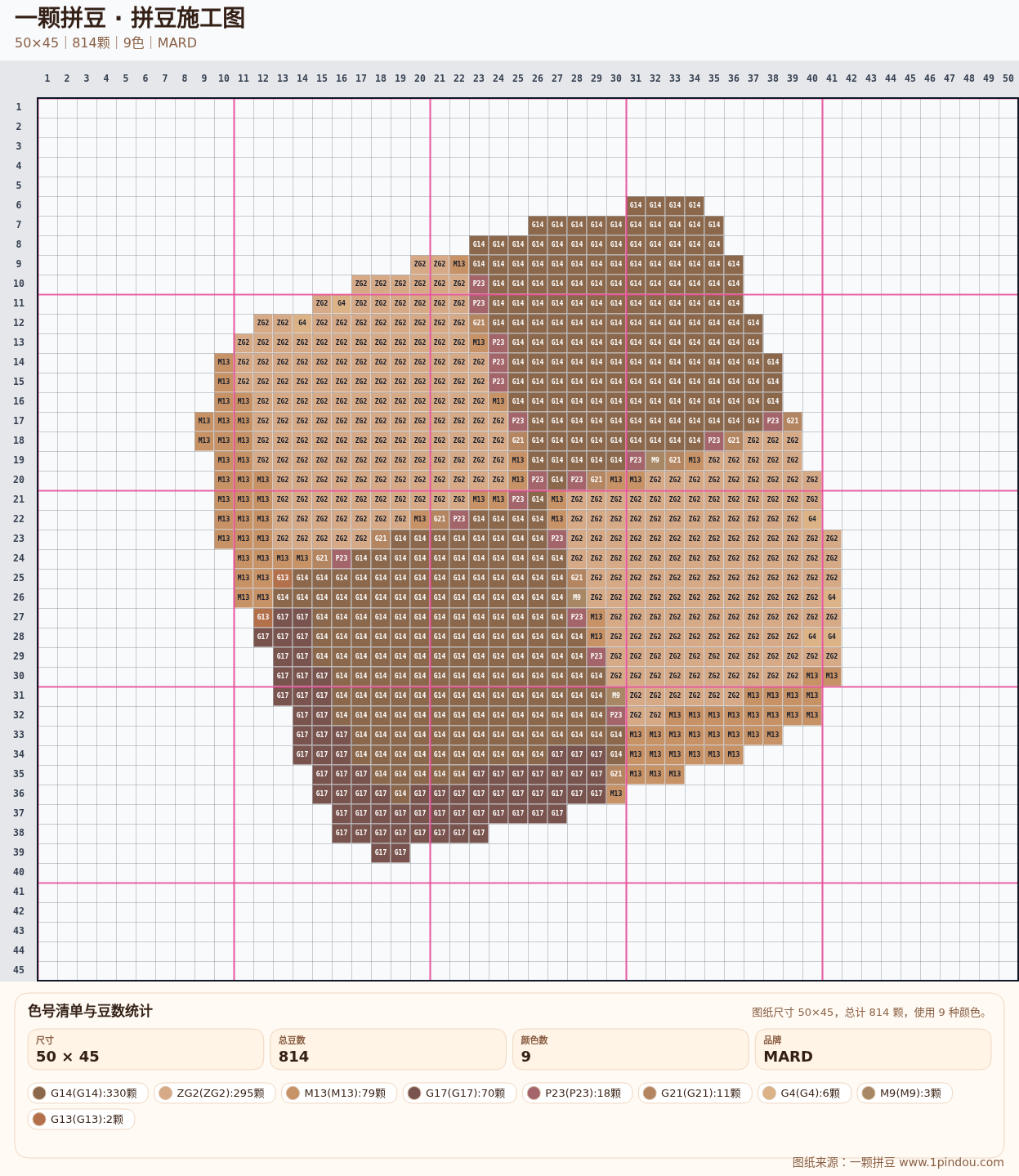 generated 006 粉色熊兔甜品拼豆图纸 第01组 20260618-100145拼豆图纸可自取第22张,简单又好看,可保存 generated 006 粉色熊兔甜品拼豆图纸 第01组 20260618-100145拼豆图纸可自取第22张,简单又好看,可保存