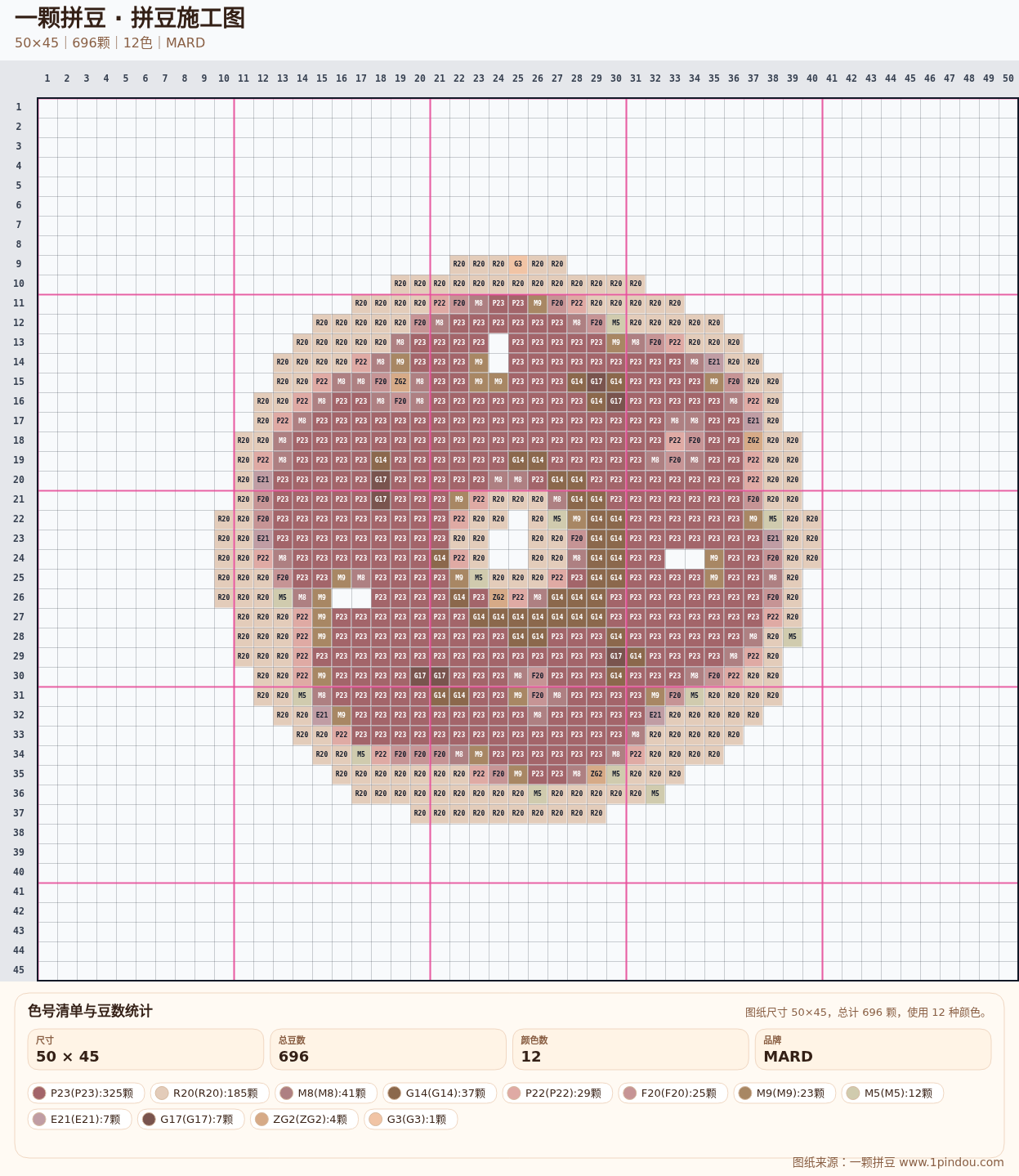 generated 006 粉色熊兔甜品拼豆图纸 第01组 20260618-100145拼豆图纸可自取第25张,简单又好看,可保存 generated 006 粉色熊兔甜品拼豆图纸 第01组 20260618-100145拼豆图纸可自取第25张,简单又好看,可保存