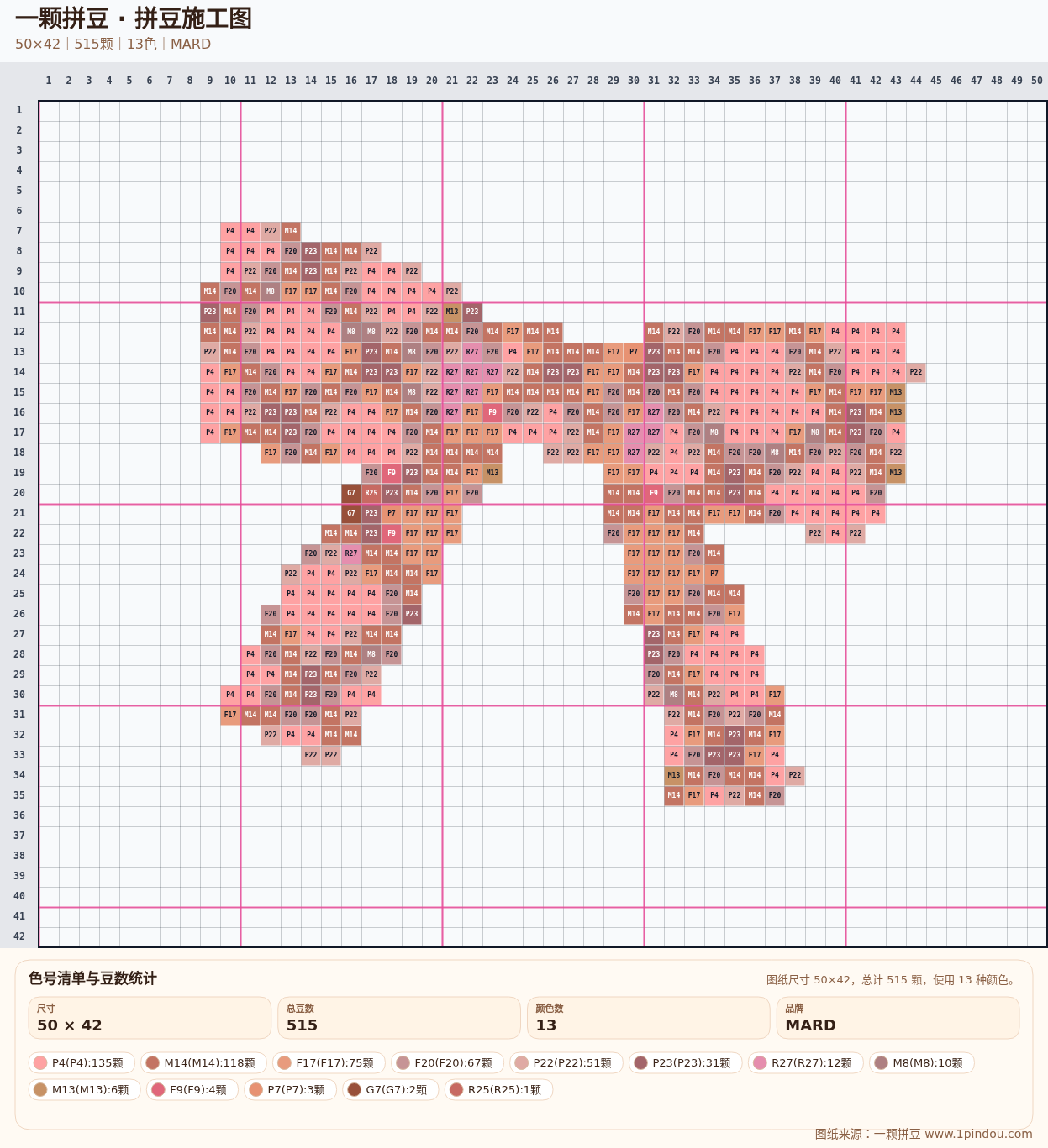 generated 006 粉色熊兔甜品拼豆图纸 第01组 20260618-100145拼豆图纸可自取第27张,简单又好看,可保存 generated 006 粉色熊兔甜品拼豆图纸 第01组 20260618-100145拼豆图纸可自取第27张,简单又好看,可保存