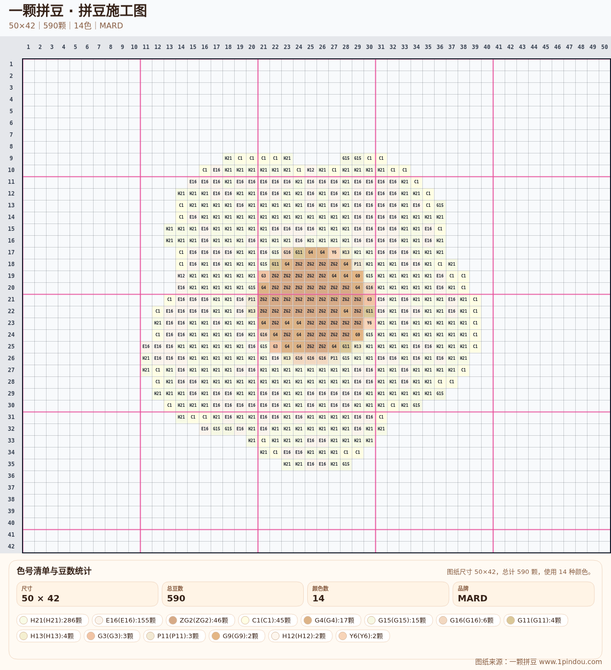 generated 006 粉色熊兔甜品拼豆图纸 第01组 20260618-100145拼豆图纸可自取第30张,简单又好看,可保存 generated 006 粉色熊兔甜品拼豆图纸 第01组 20260618-100145拼豆图纸可自取第30张,简单又好看,可保存